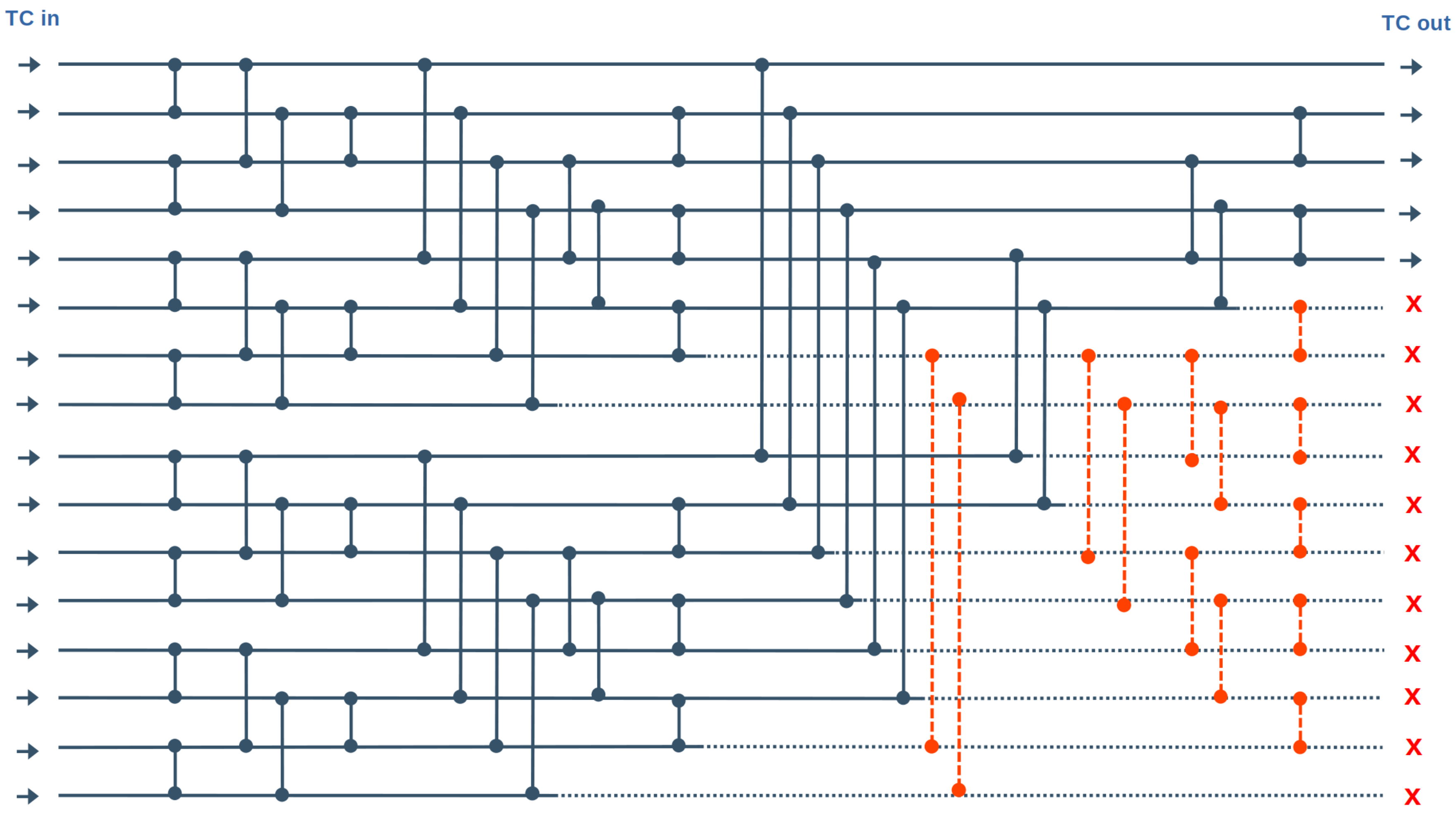 Instruments 06 00071 g004