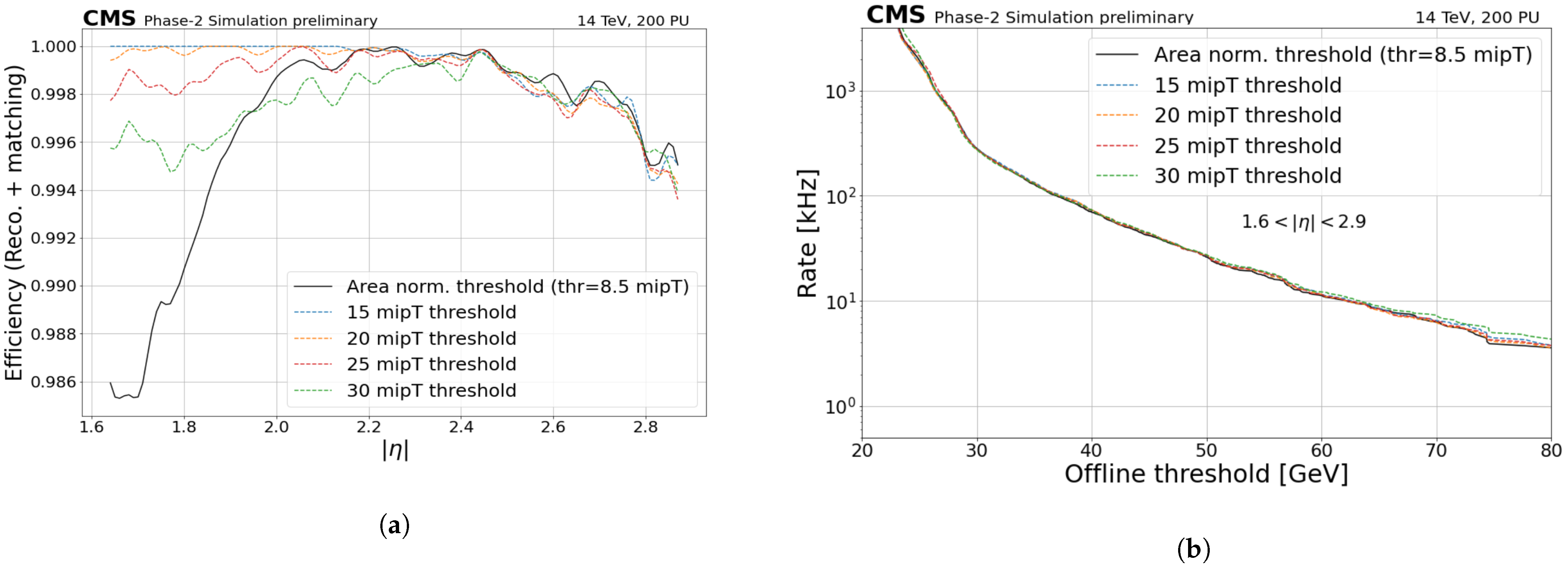 Instruments 06 00071 g007