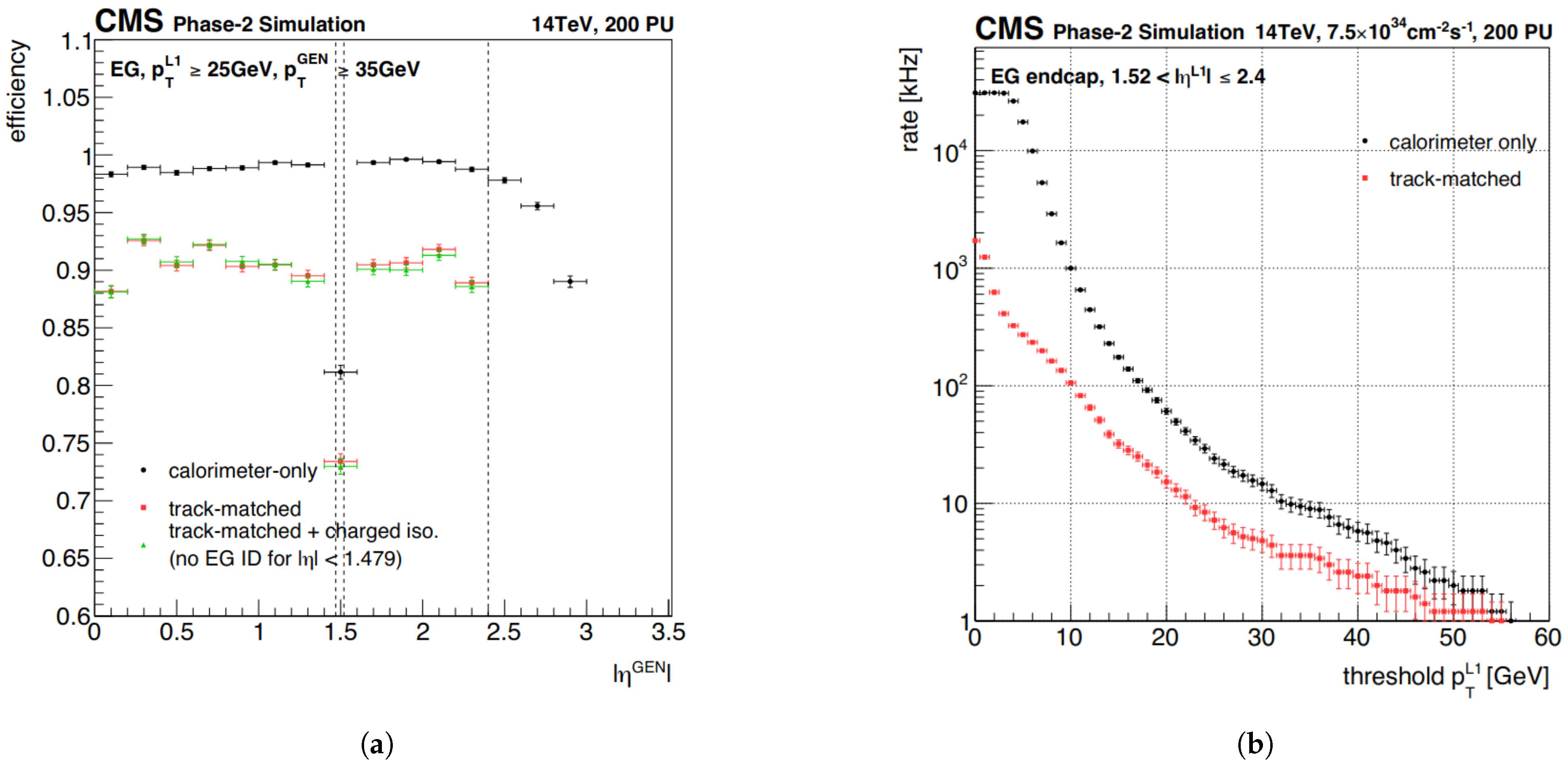 Instruments 06 00071 g010