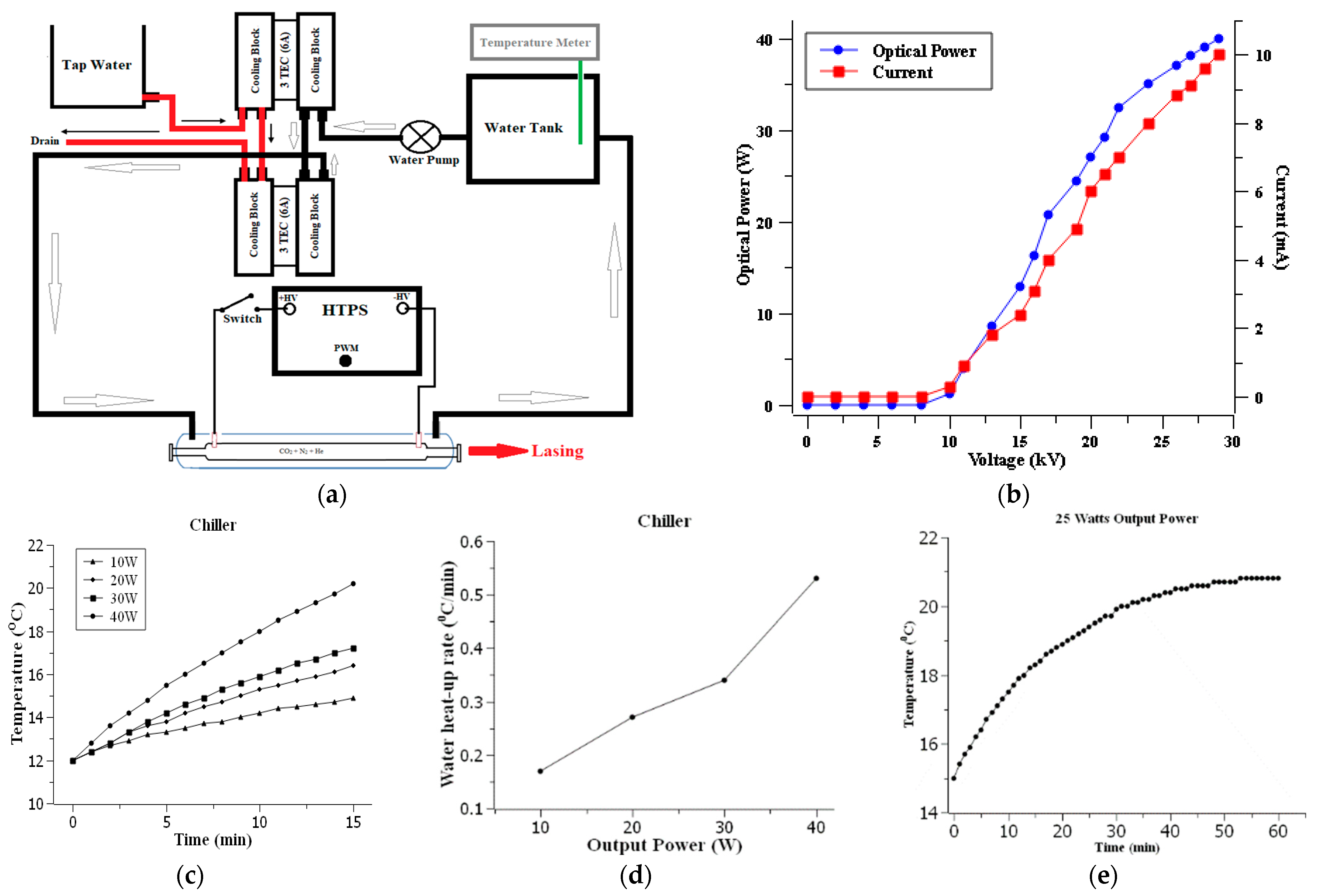 Instruments 06 00072 g003 Instruments 06 00072 g003