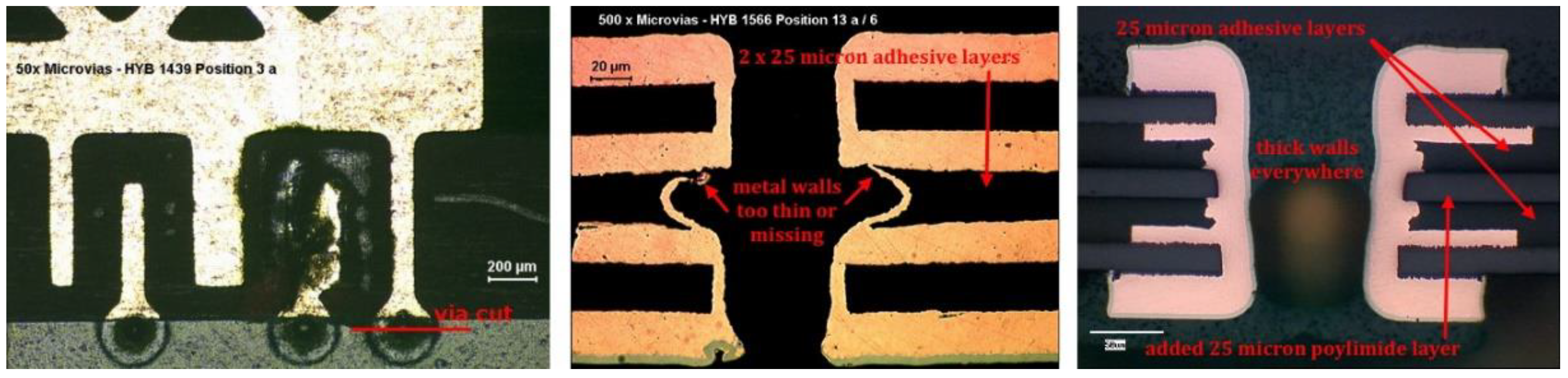 Instruments 06 00073 g008 550