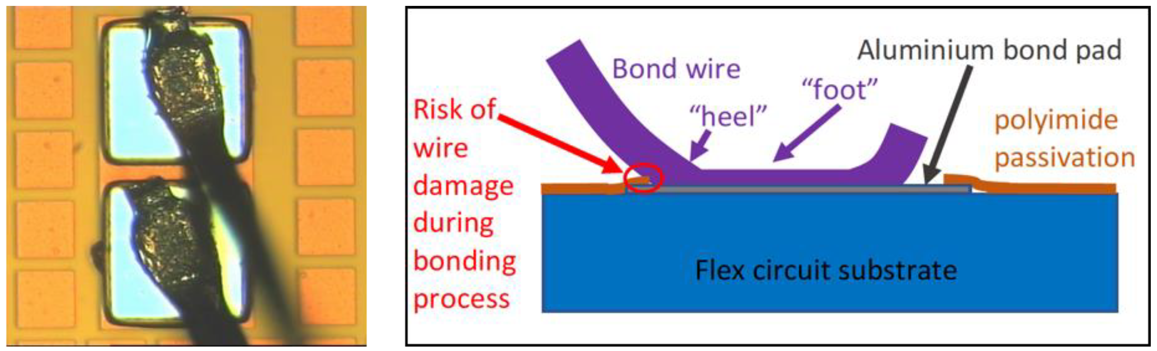Instruments 06 00073 g011 550
