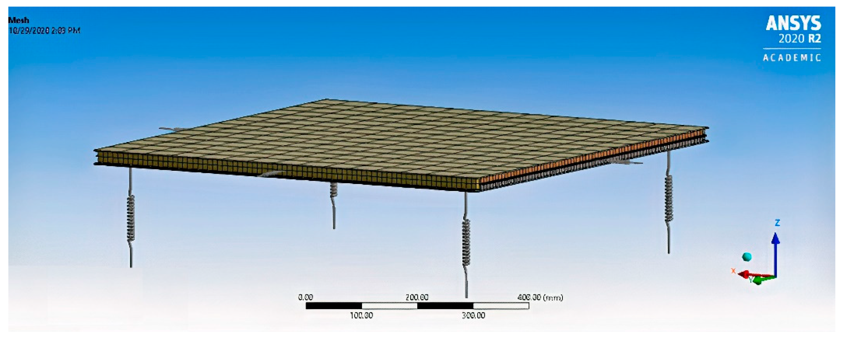 Instruments 06 00074 g015