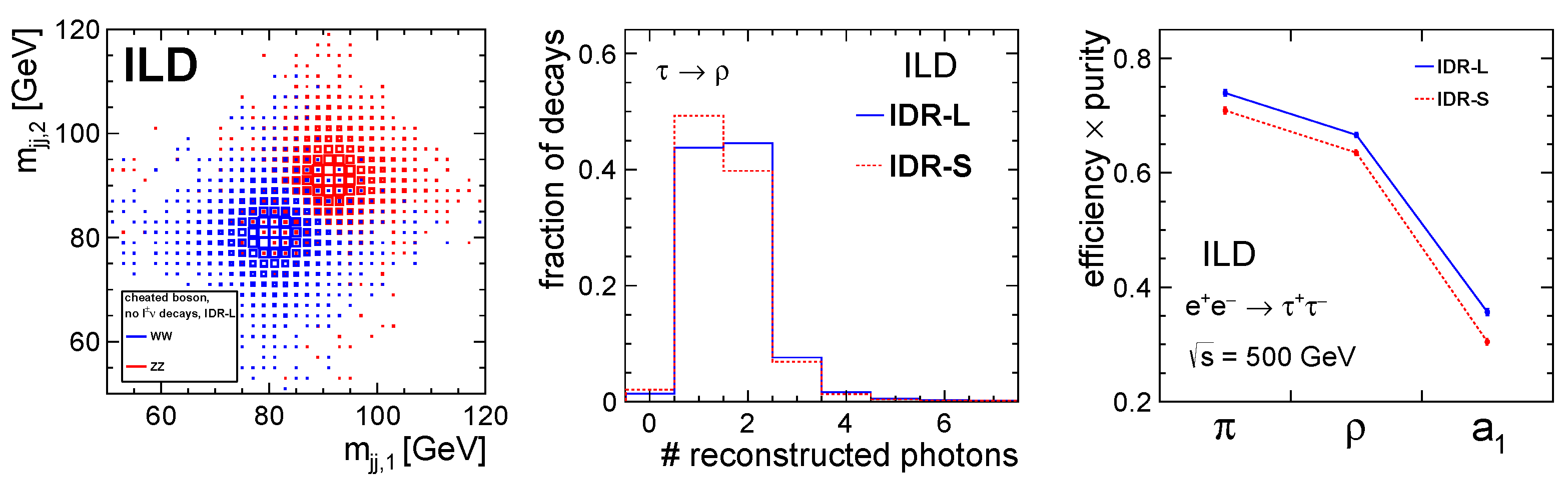 Instruments 06 00075 g001 Instruments 06 00075 g001