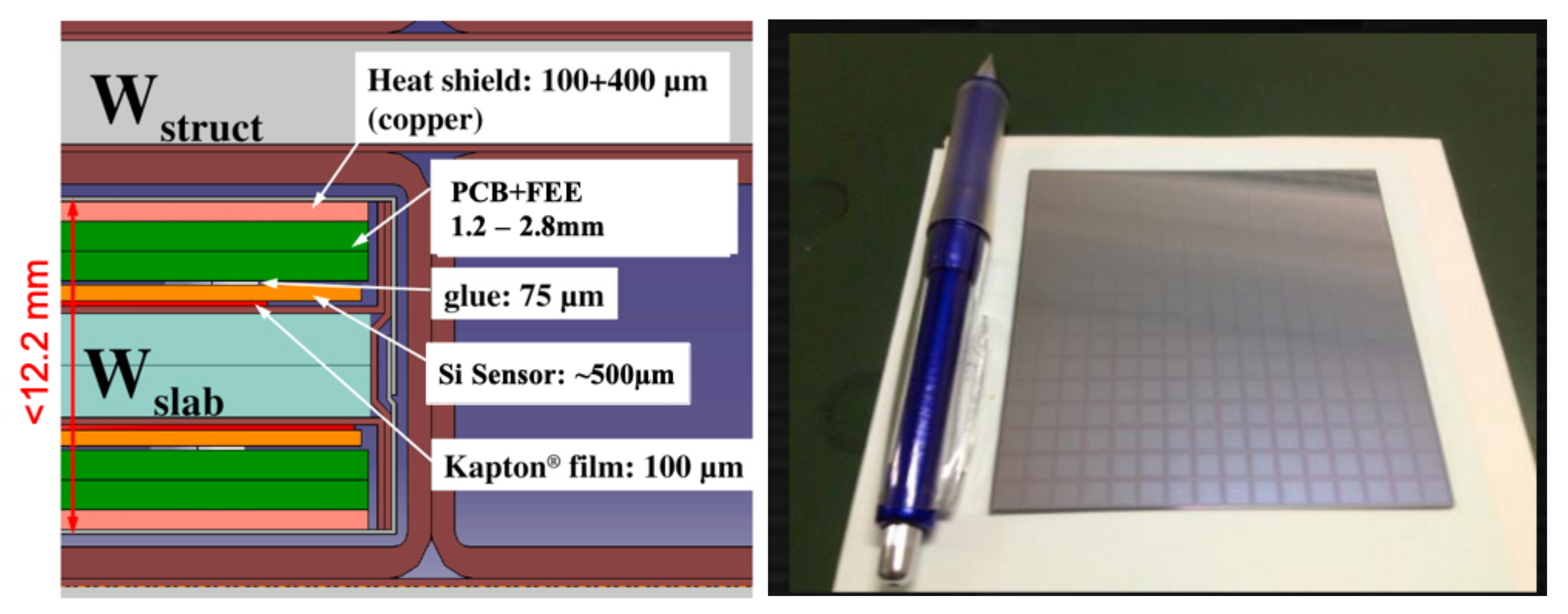 Instruments 06 00075 g003 Instruments 06 00075 g003
