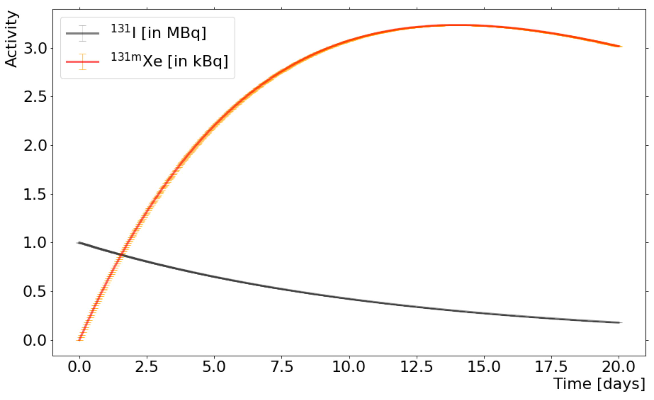 Instruments 06 00076 g001 Instruments 06 00076 g001