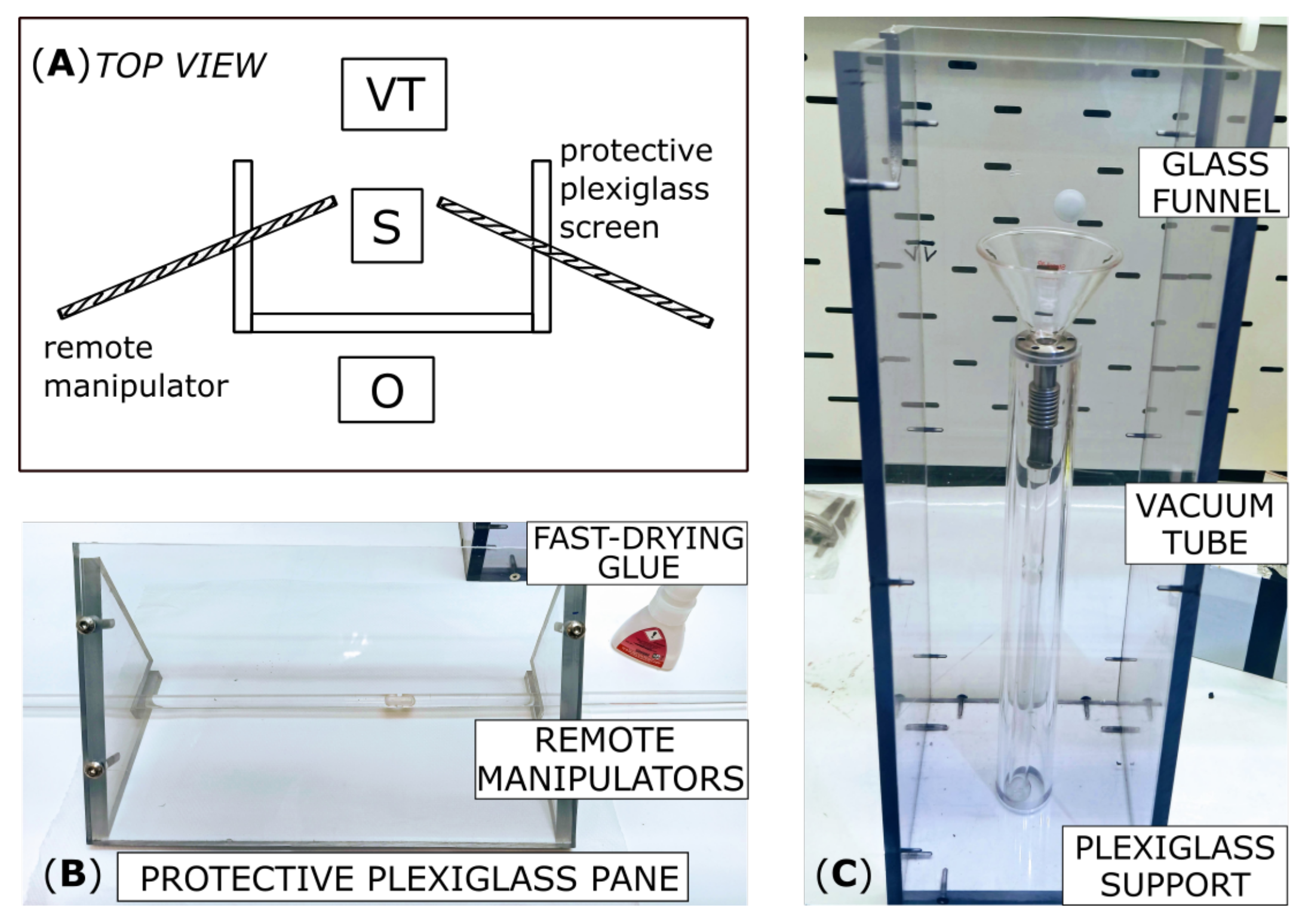 Instruments 06 00076 g003 Instruments 06 00076 g003