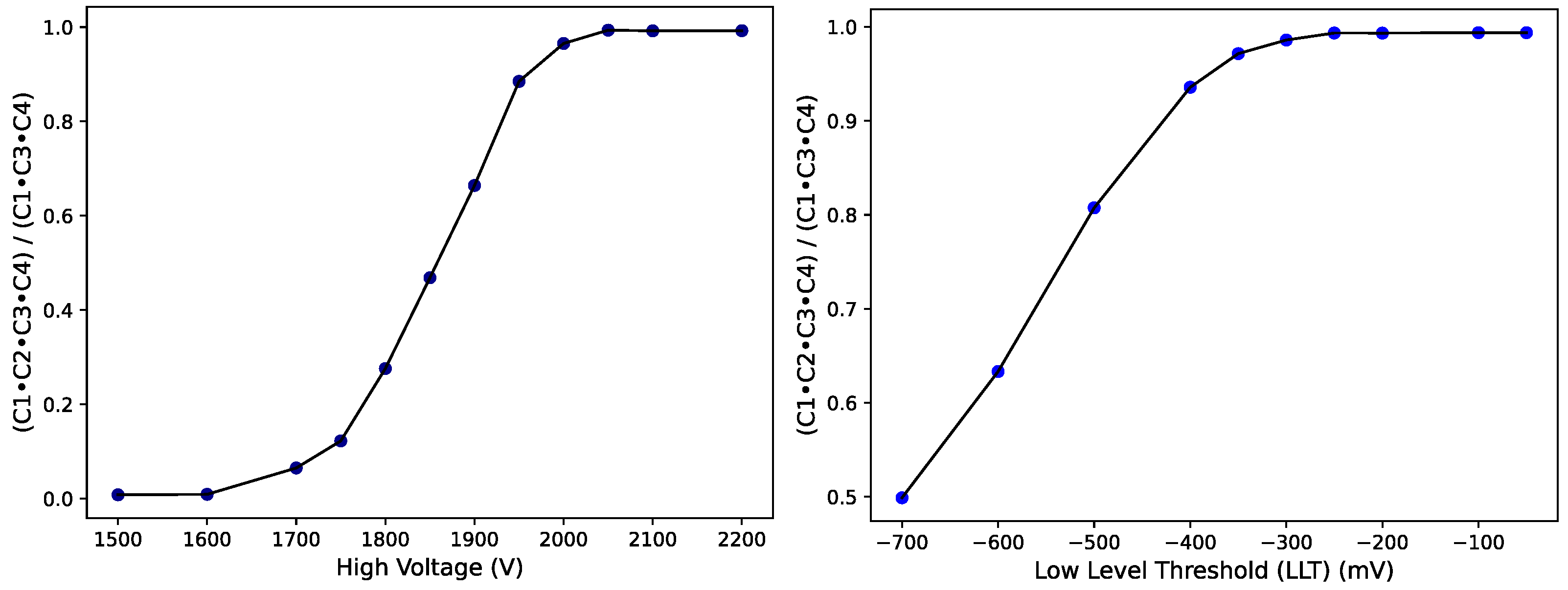 Instruments 06 00078 g005 Instruments 06 00078 g005