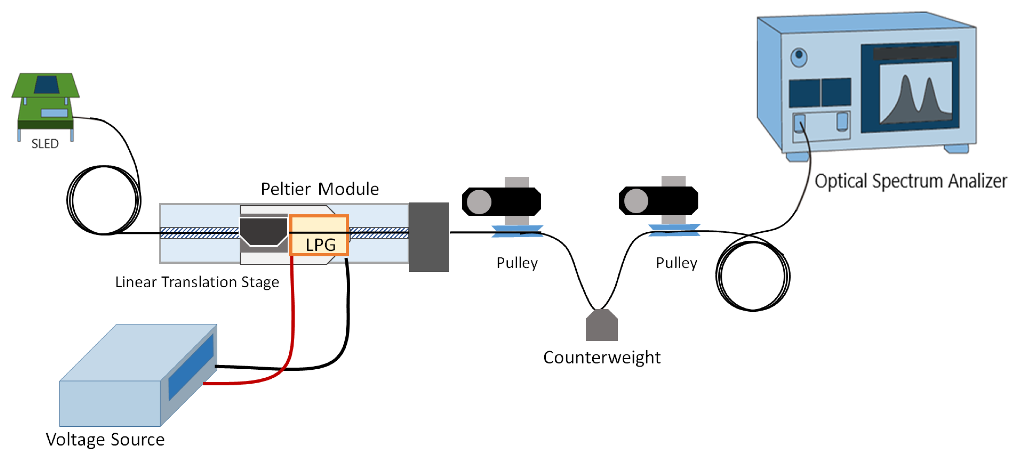 Instruments 06 00079 g008