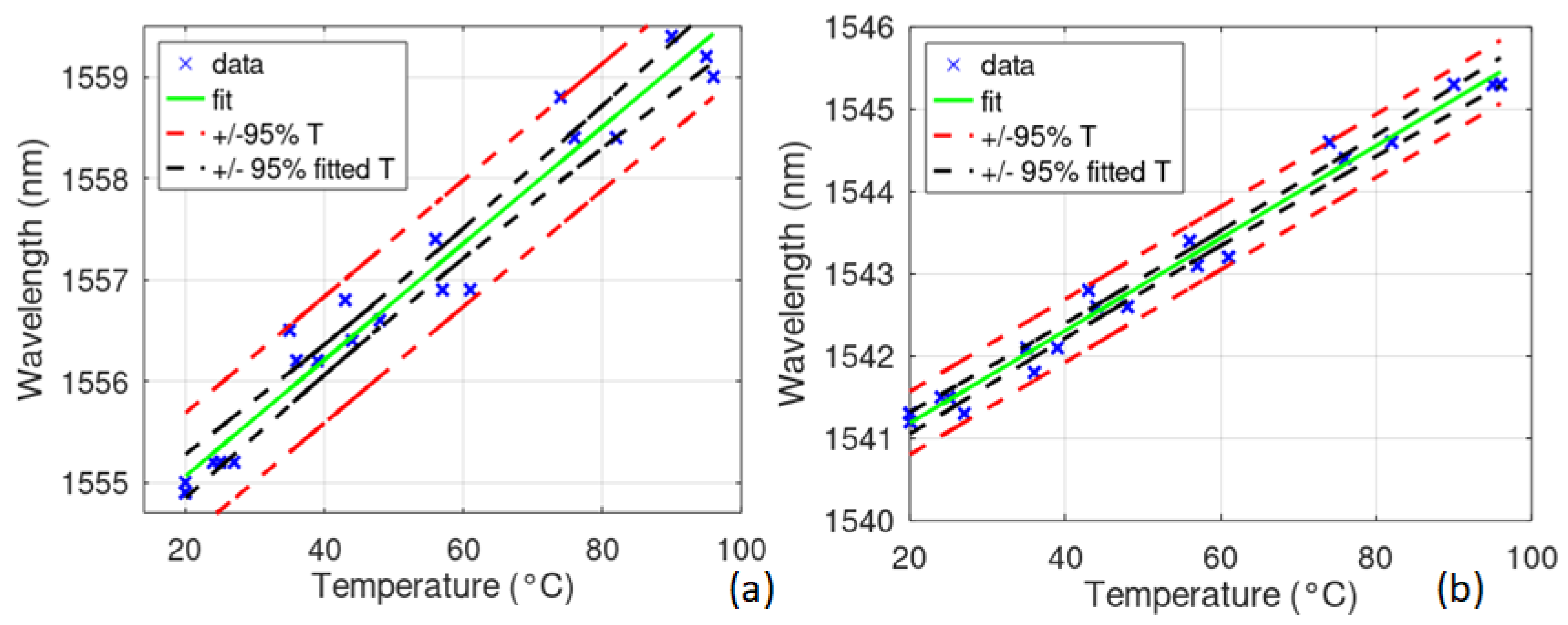 Instruments 06 00079 g010