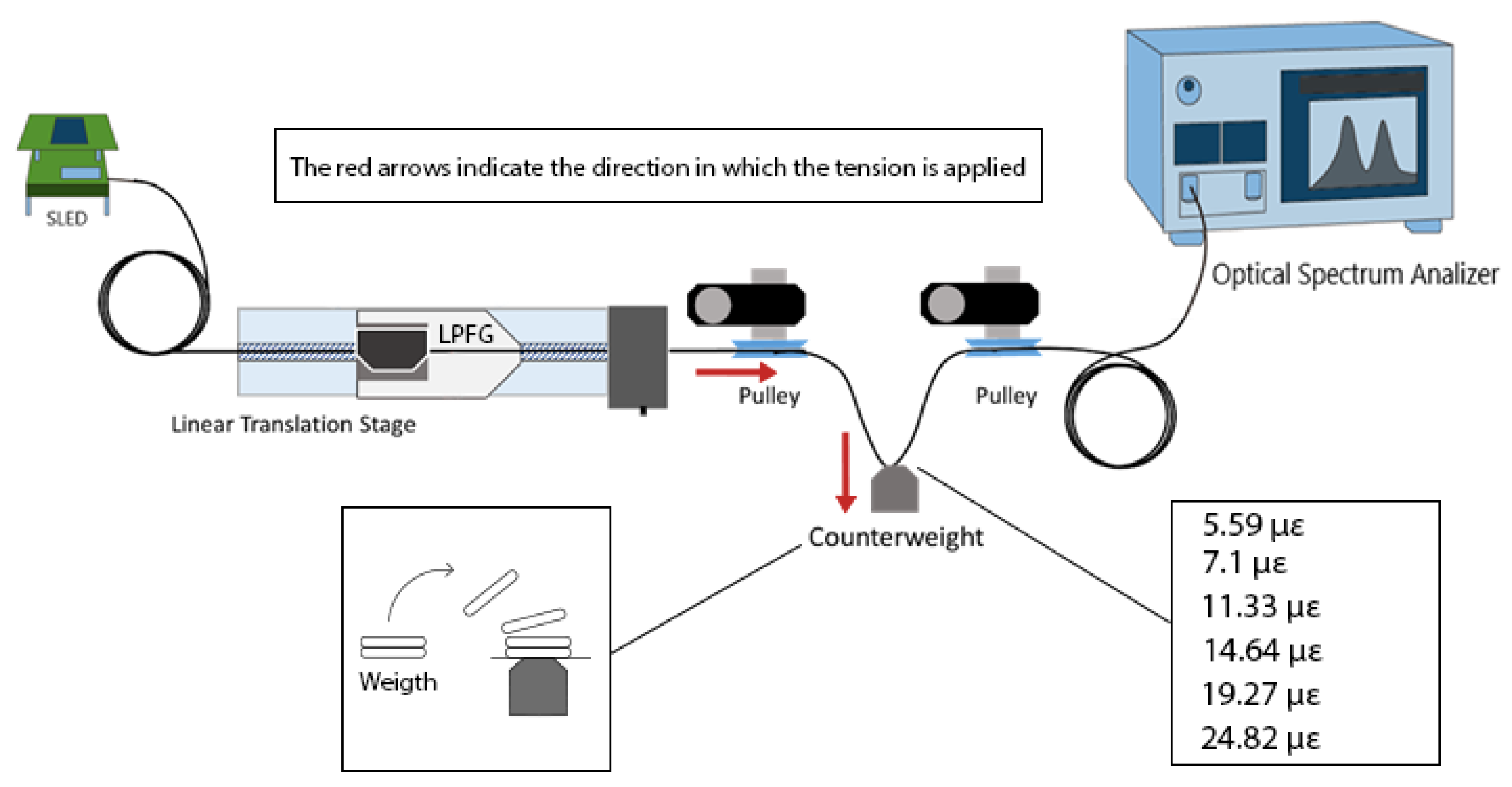 Instruments 06 00079 g011
