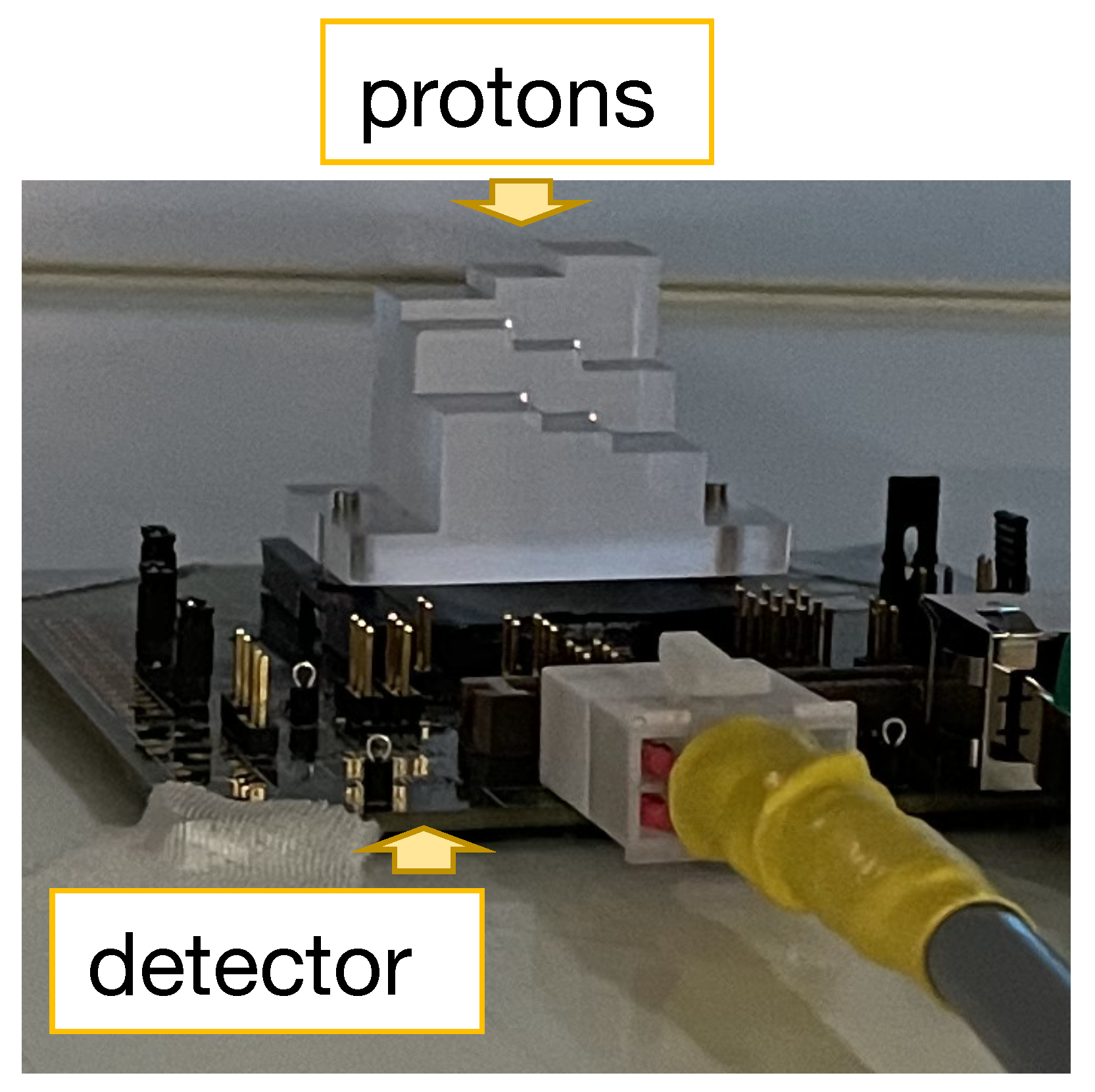 Instruments 06 00080 g003 Instruments 06 00080 g003
