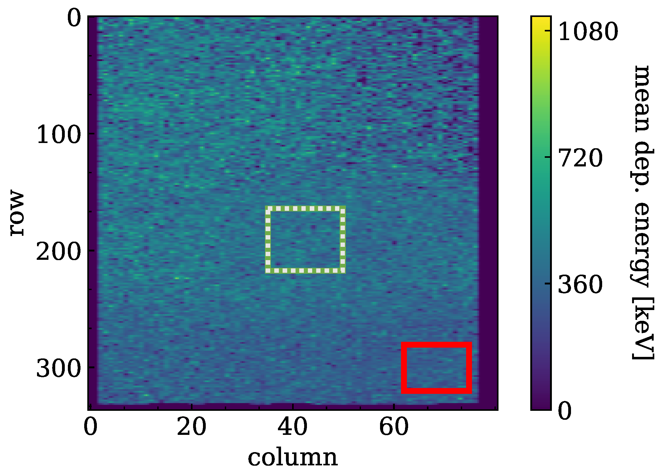 Instruments 06 00080 g004 Instruments 06 00080 g004