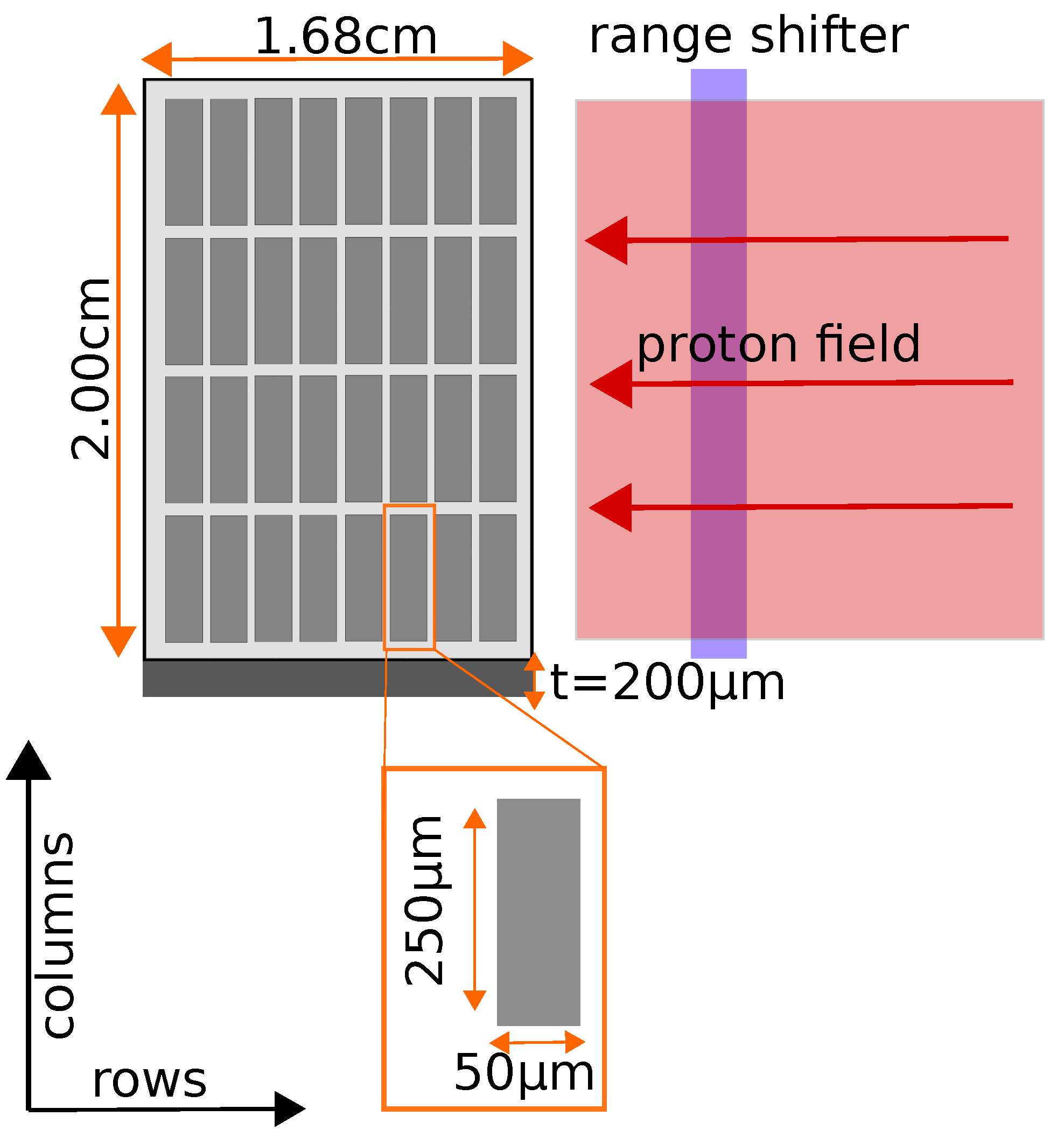Instruments 06 00080 g005 Instruments 06 00080 g005