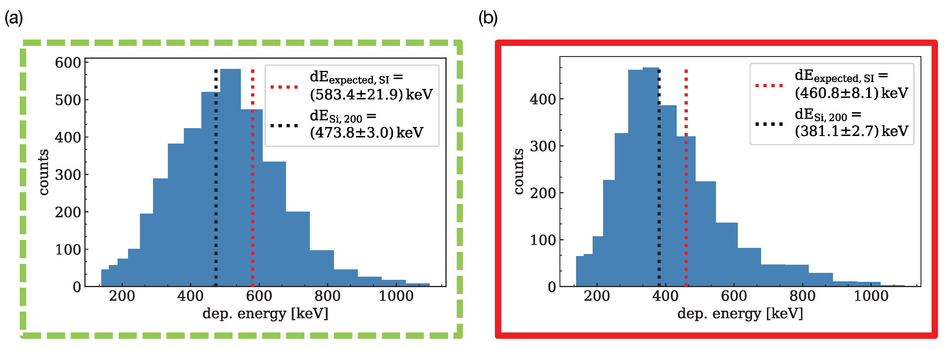Instruments 06 00080 g007 Instruments 06 00080 g007