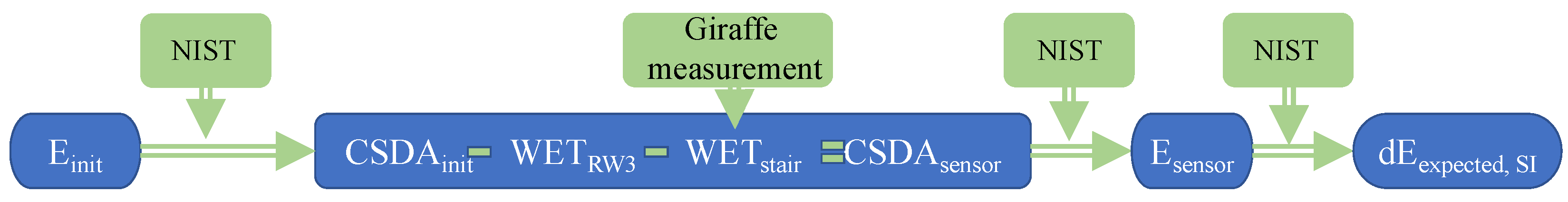 Instruments 06 00080 g008 Instruments 06 00080 g008