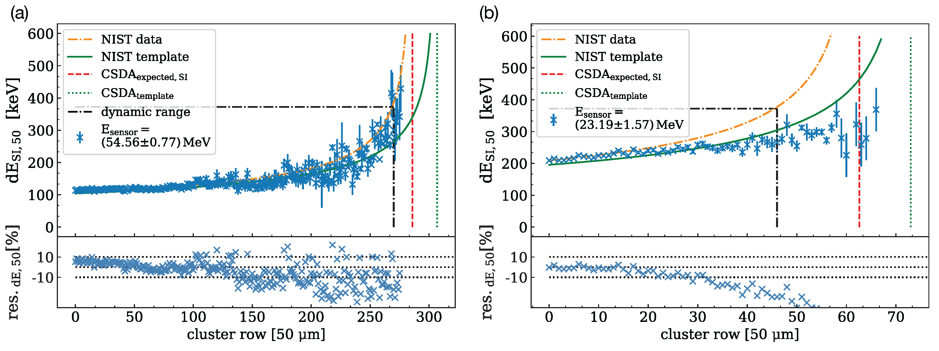 Instruments 06 00080 g011 Instruments 06 00080 g011