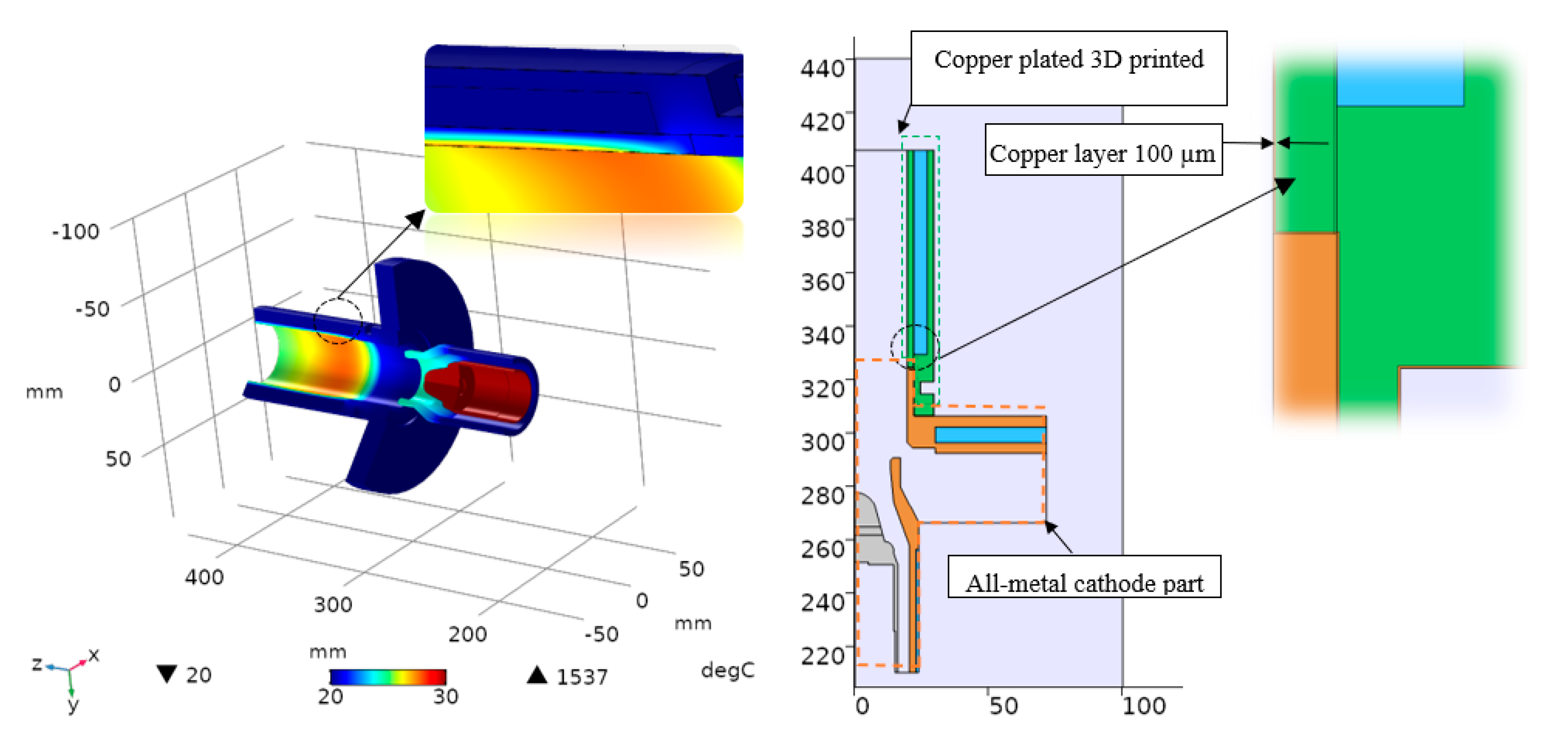 Instruments 06 00081 g002