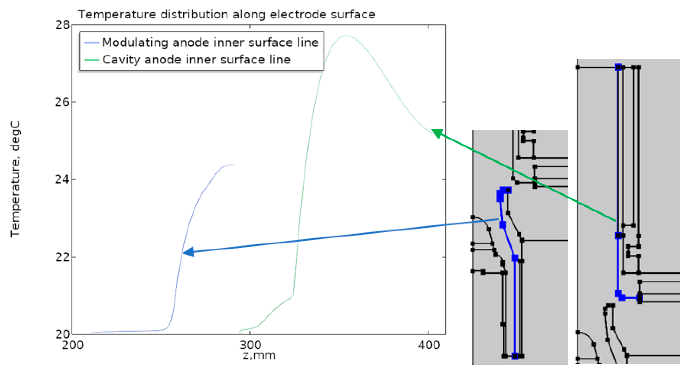 Instruments 06 00081 g003