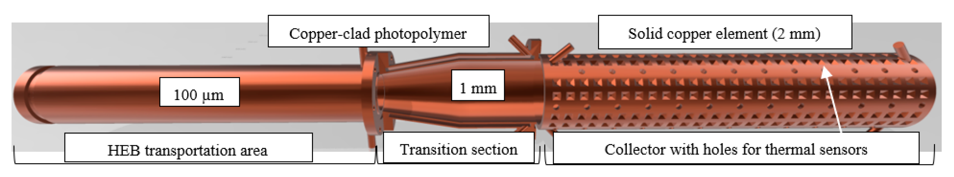 Instruments 06 00081 g005