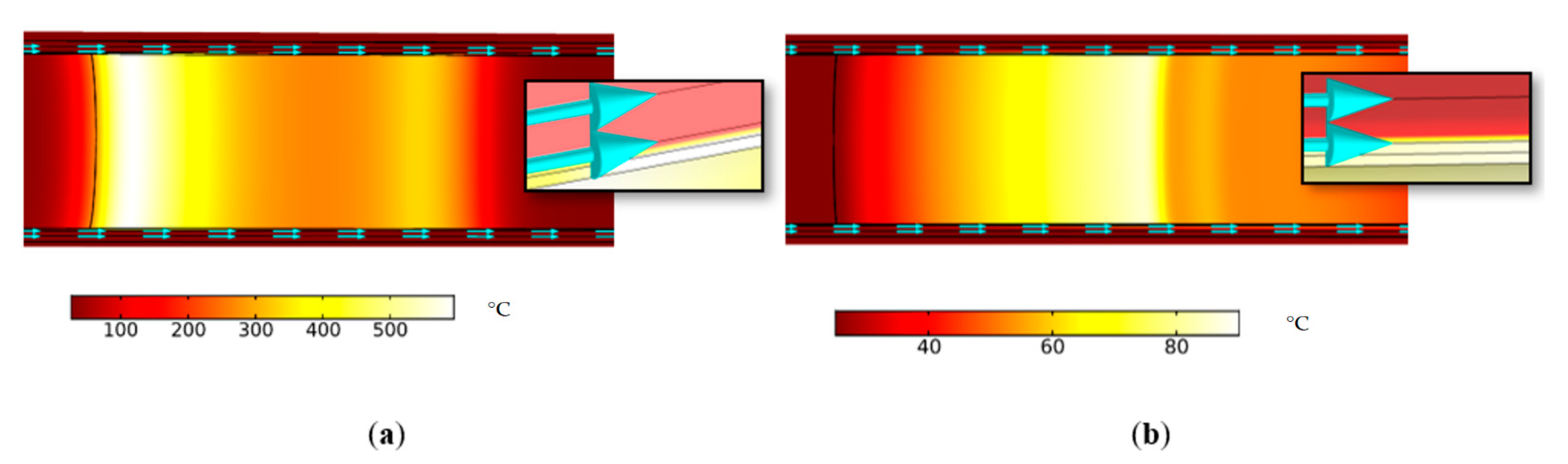 Instruments 06 00081 g006