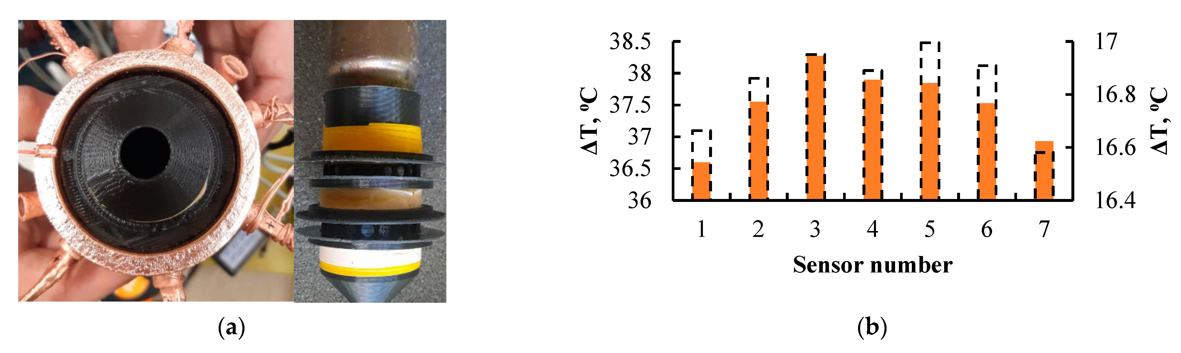 Instruments 06 00081 g010