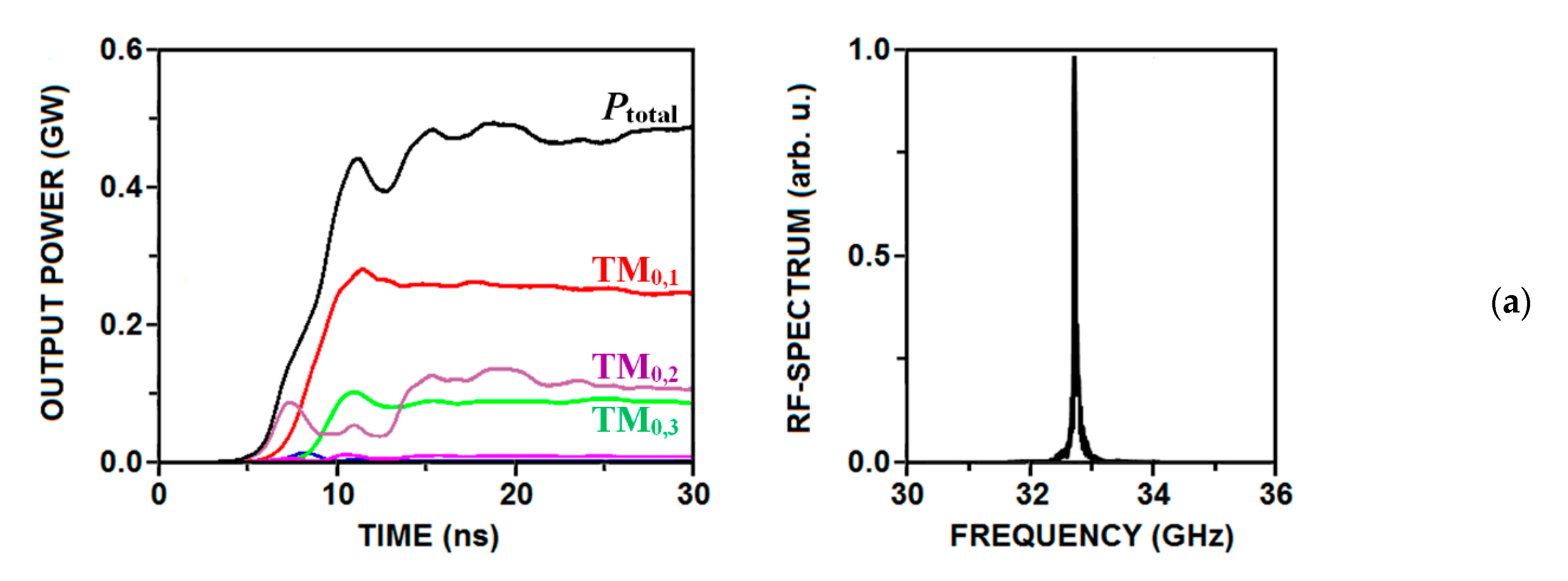 Instruments 06 00081 g012a
