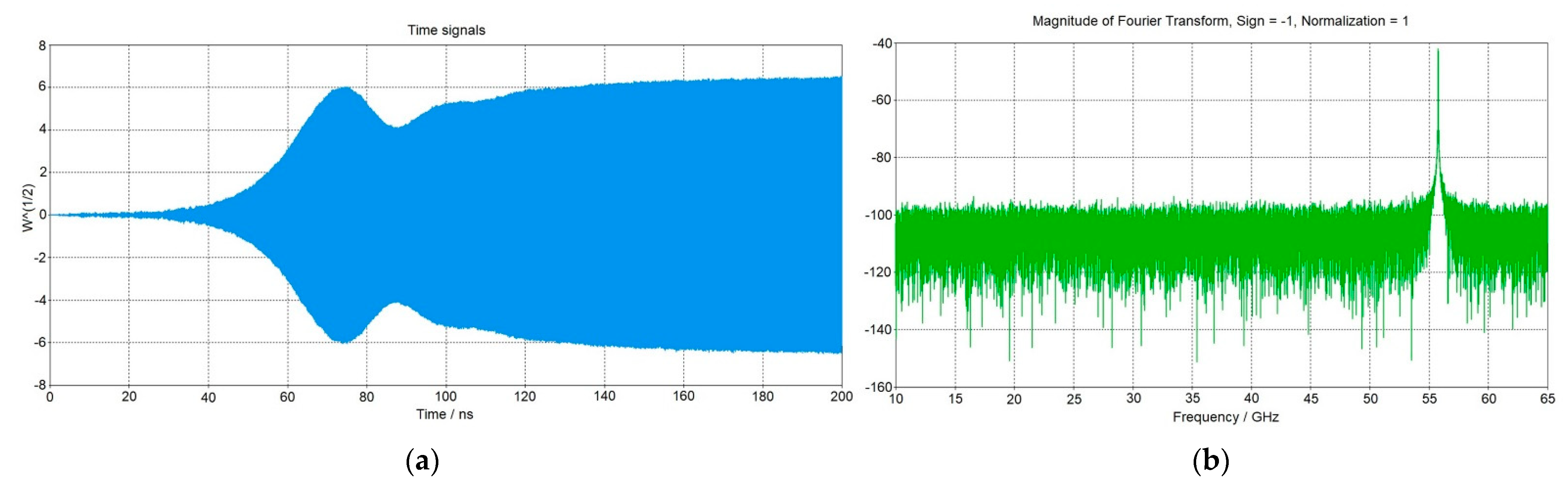 Instruments 06 00081 g018