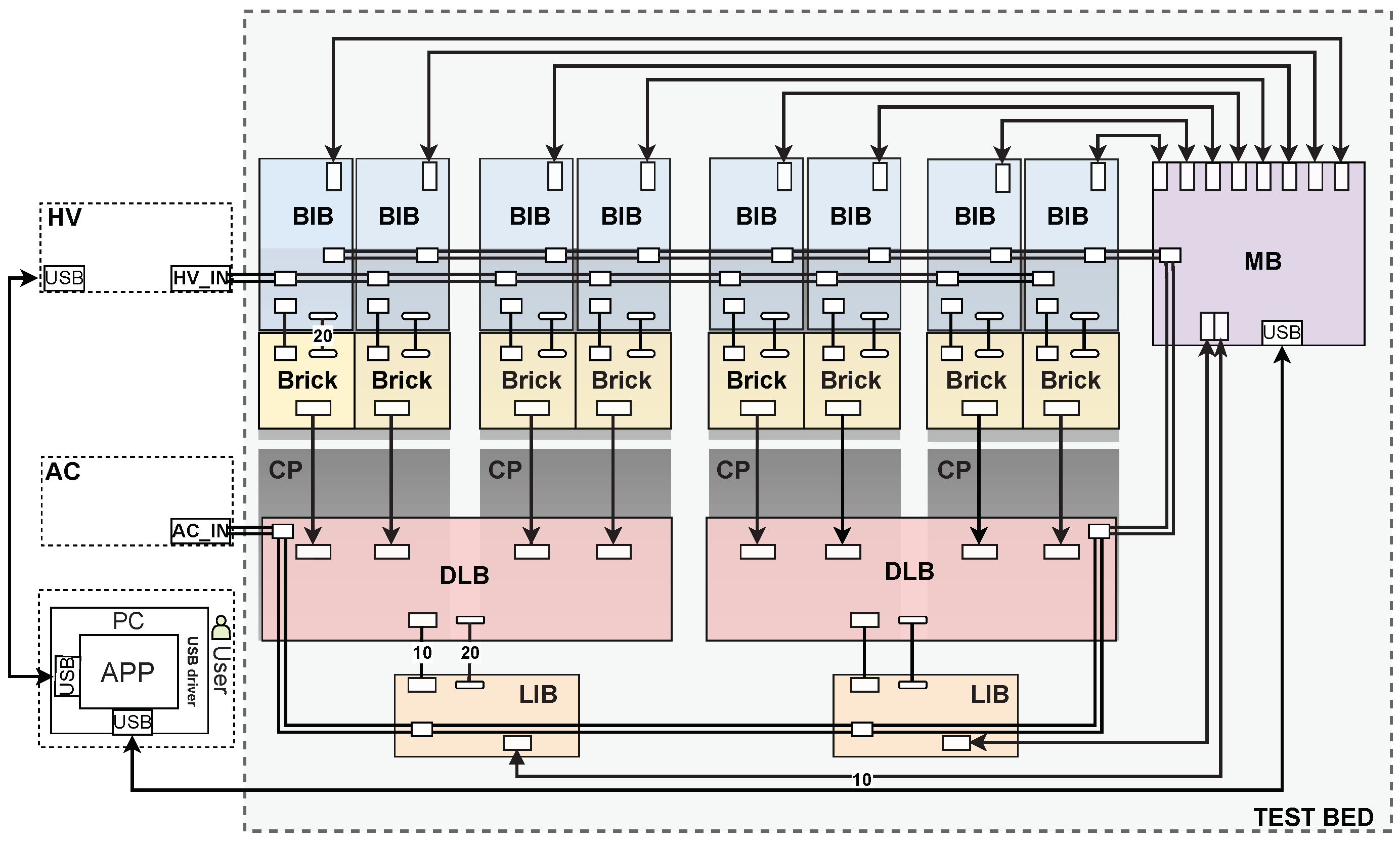 Instruments 07 00003 g007