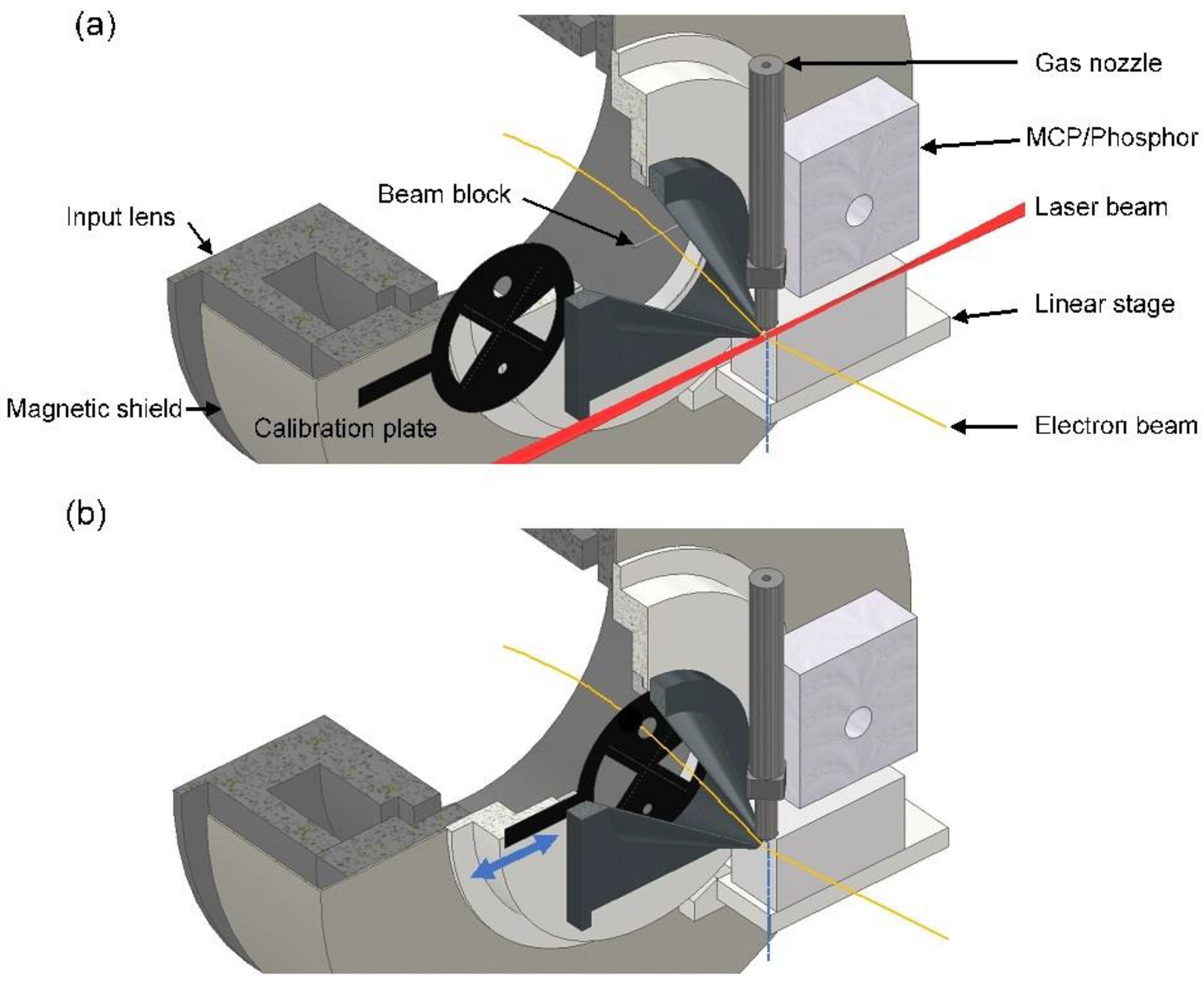 Instruments 07 00004 g002 Instruments 07 00004 g002