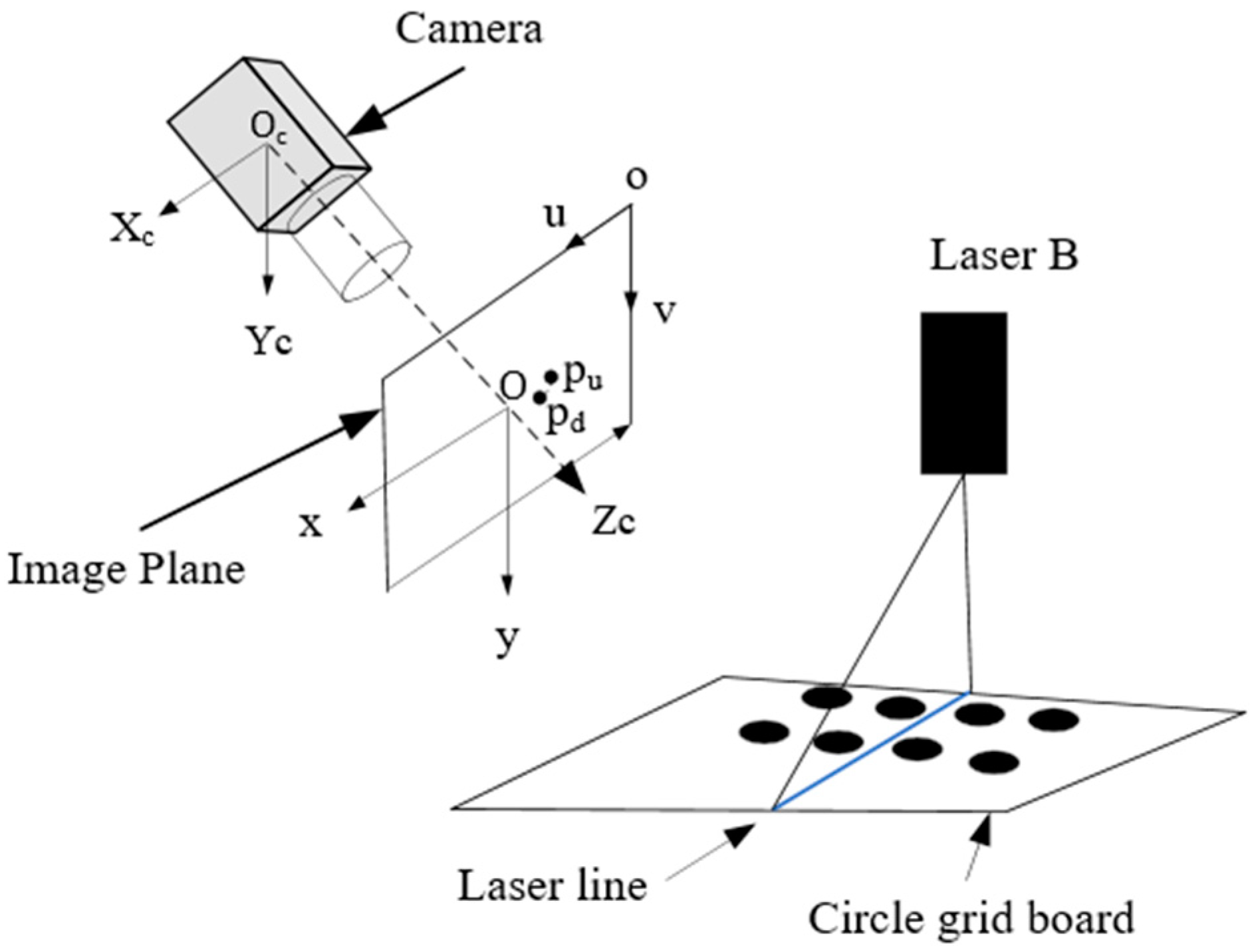 Instruments 07 00005 g005 Instruments 07 00005 g005