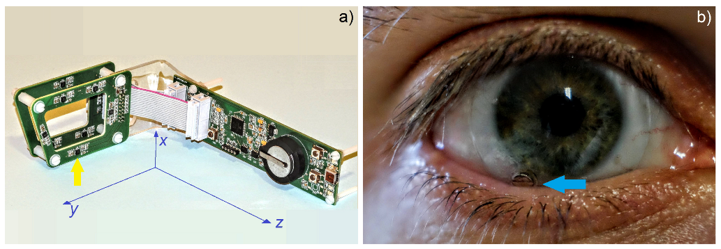 Instruments 07 00008 g001