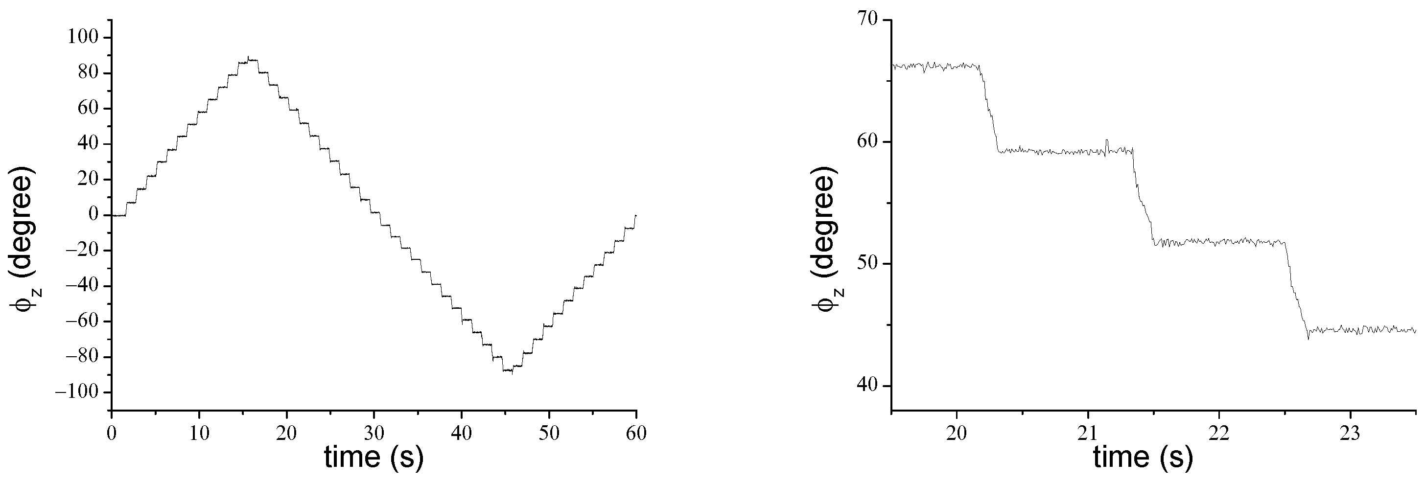 Instruments 07 00008 g008