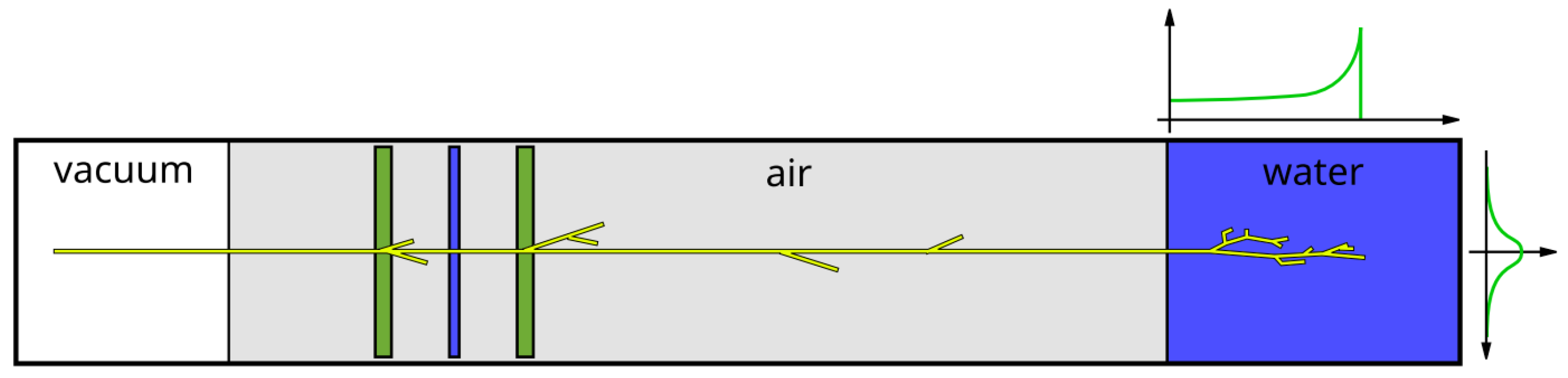 Instruments 07 00009 g007 550