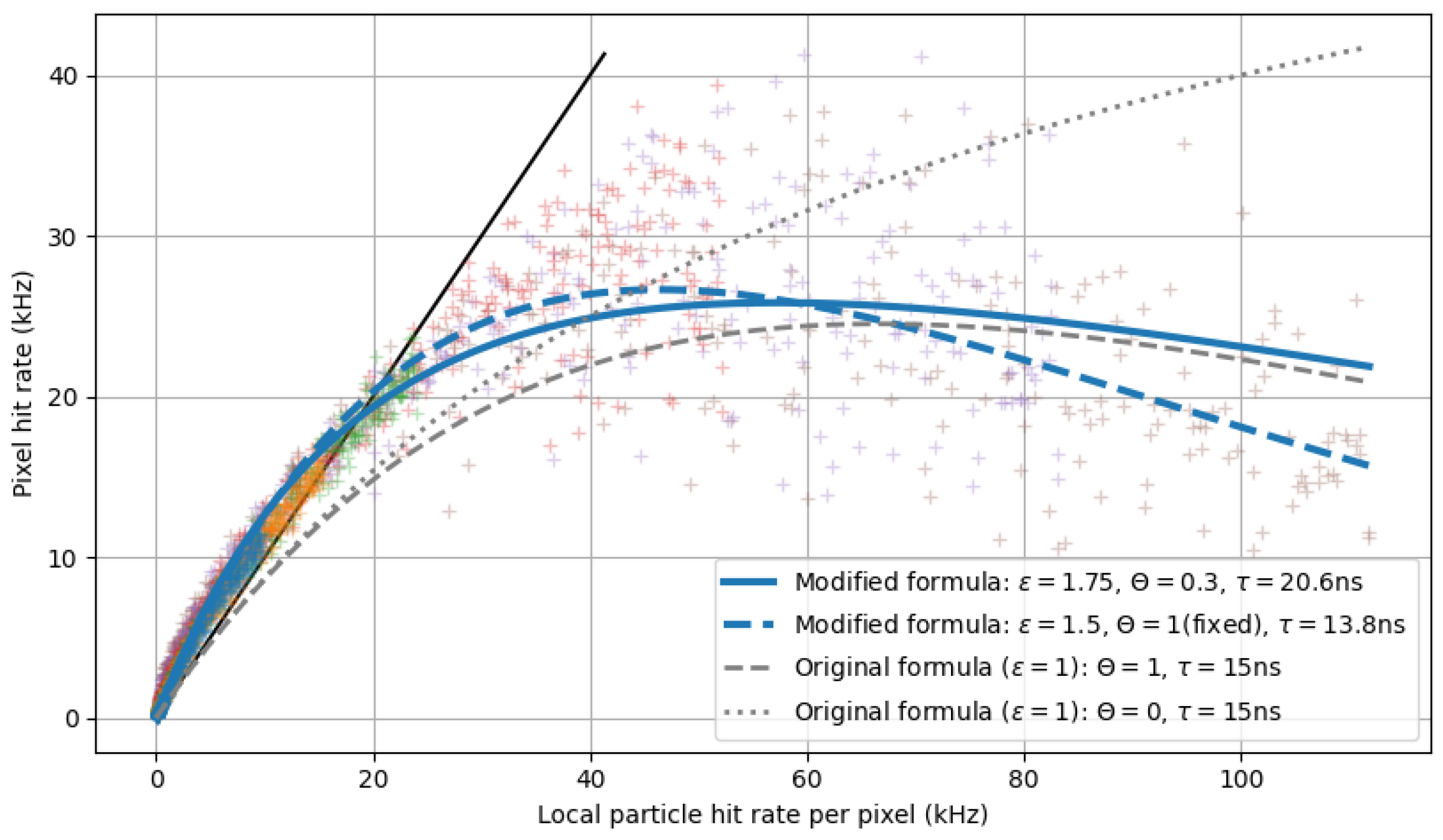 Instruments 07 00009 g013 550