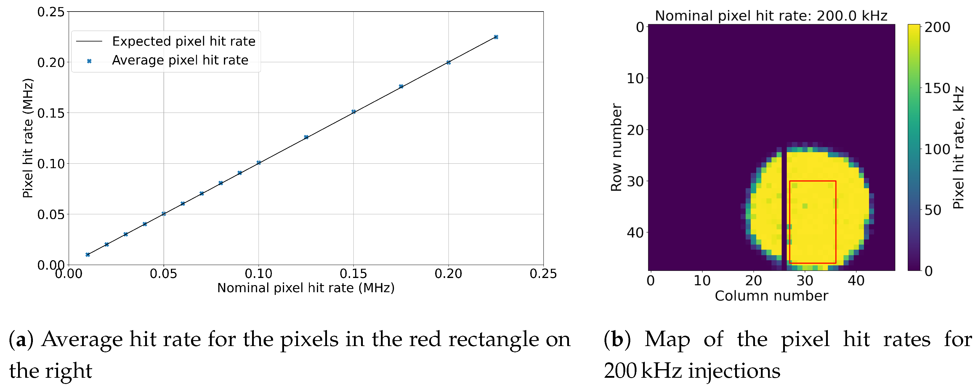 Instruments 07 00009 g014 550