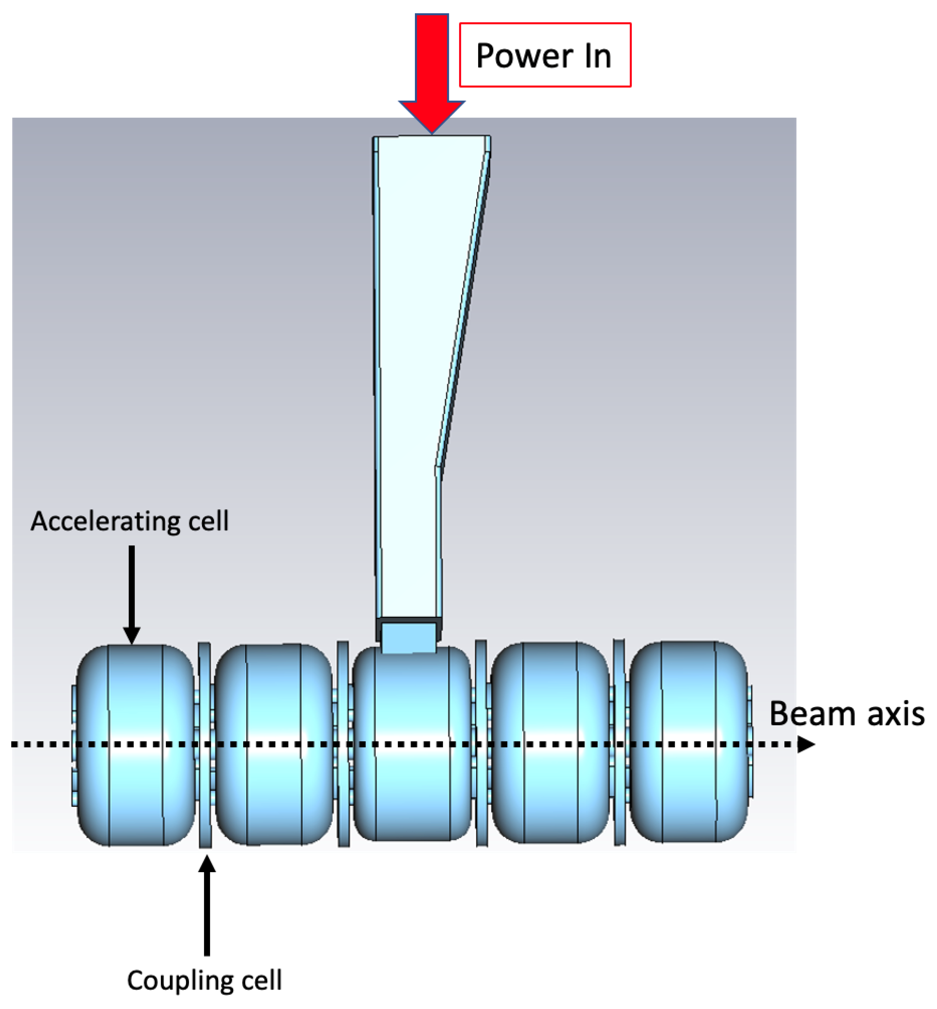 Instruments 07 00010 g001 Instruments 07 00010 g001