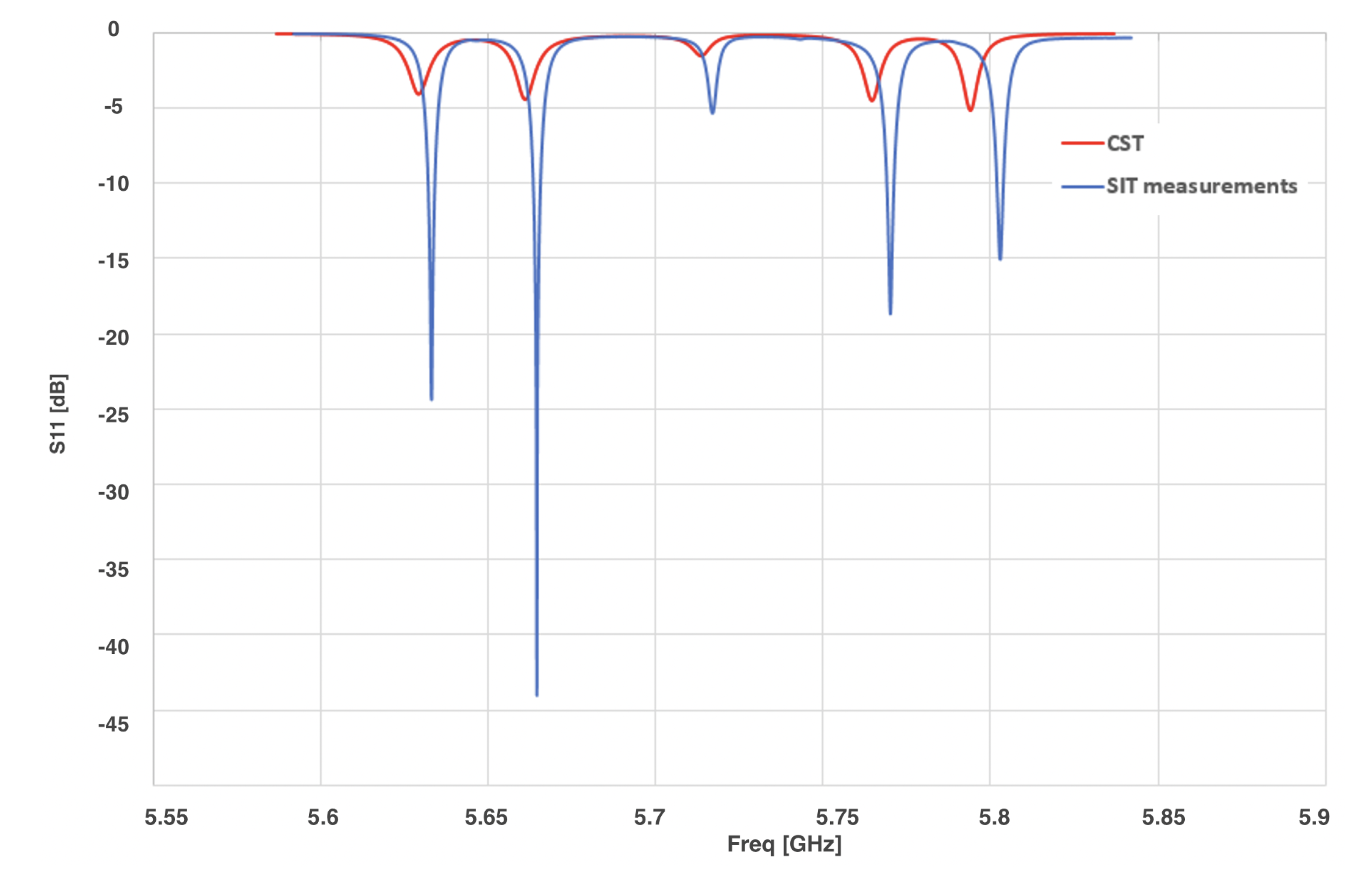 Instruments 07 00010 g009 Instruments 07 00010 g009