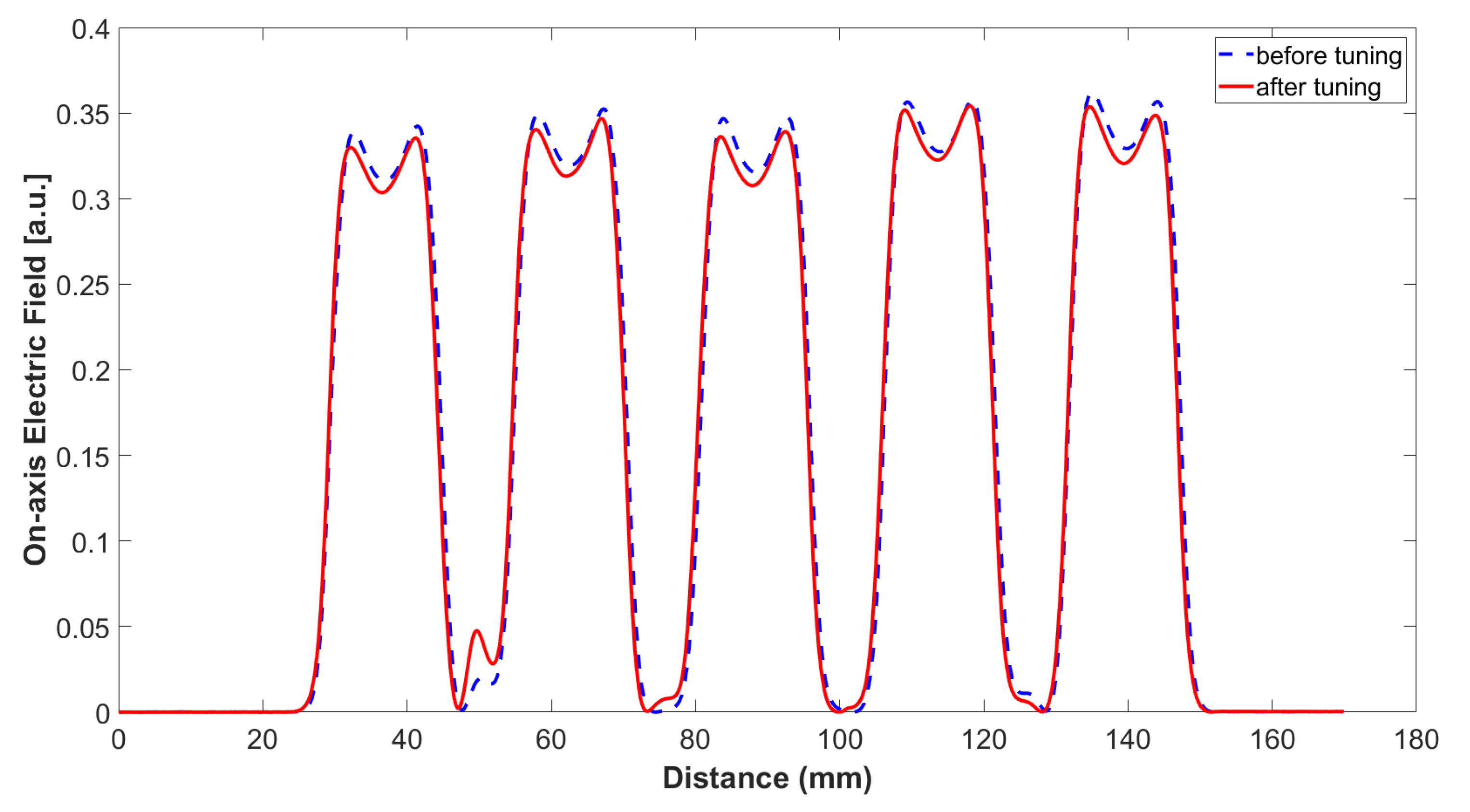 Instruments 07 00010 g011 Instruments 07 00010 g011
