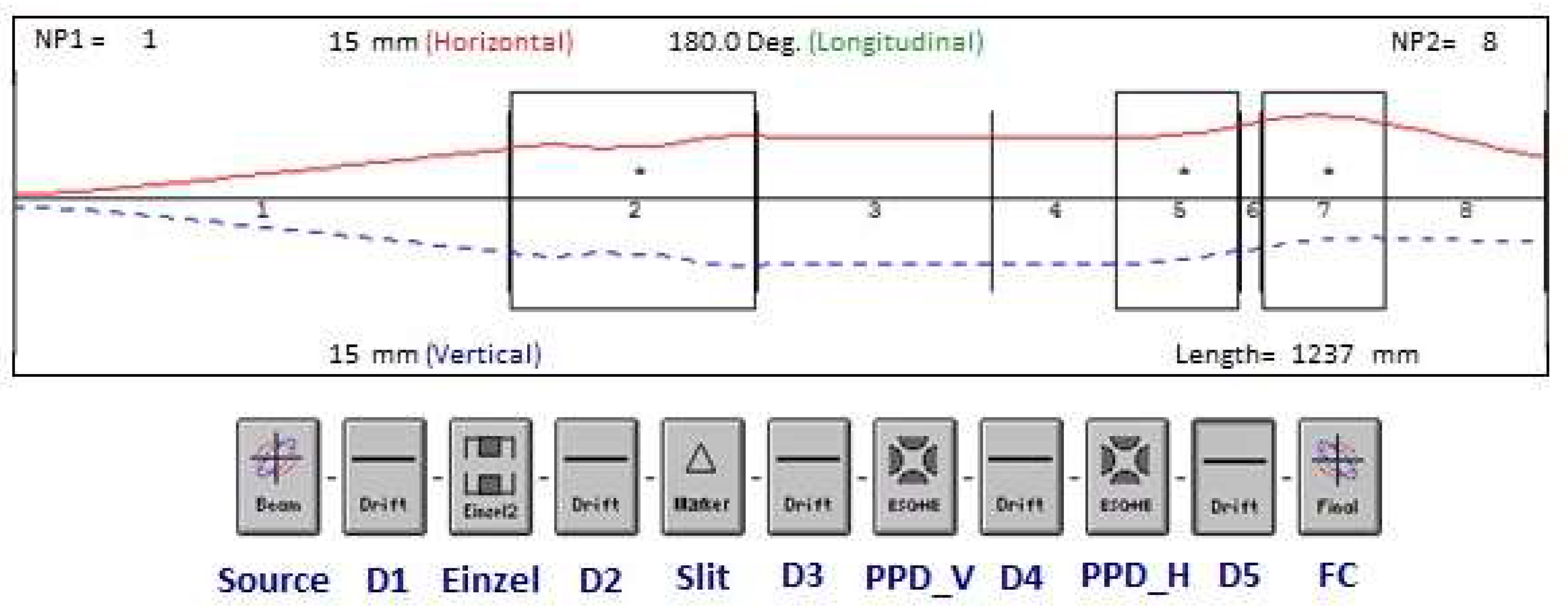 Instruments 07 00011 g007