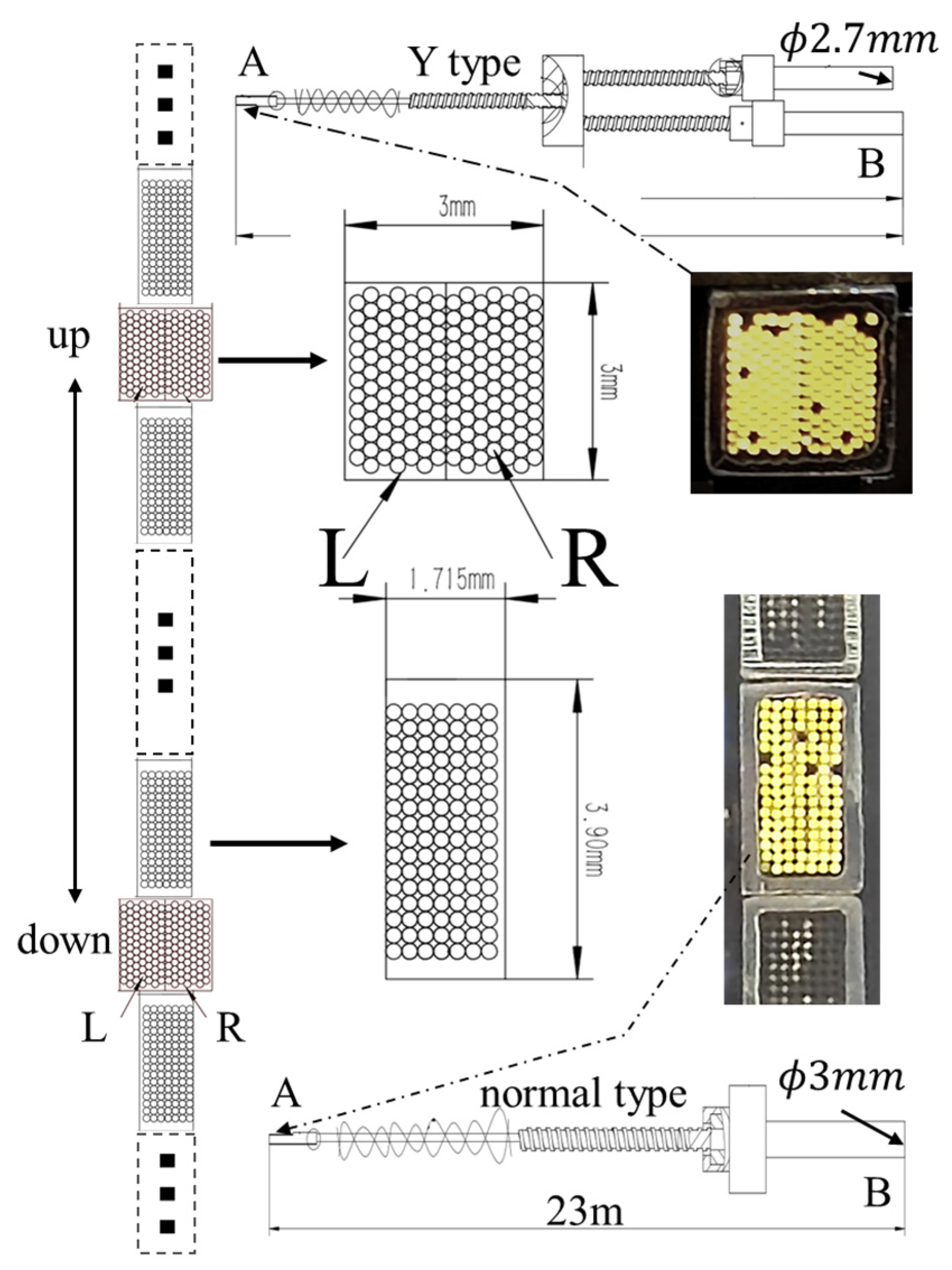 Instruments 07 00012 g005 Instruments 07 00012 g005