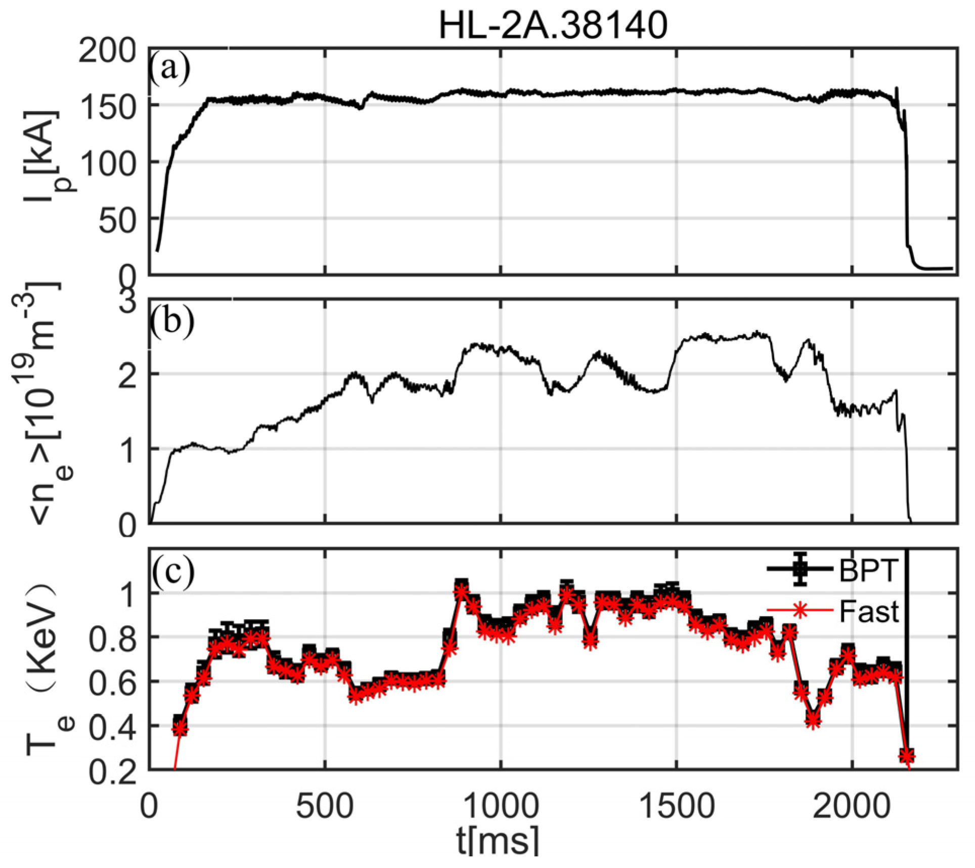 Instruments 07 00012 g007 Instruments 07 00012 g007