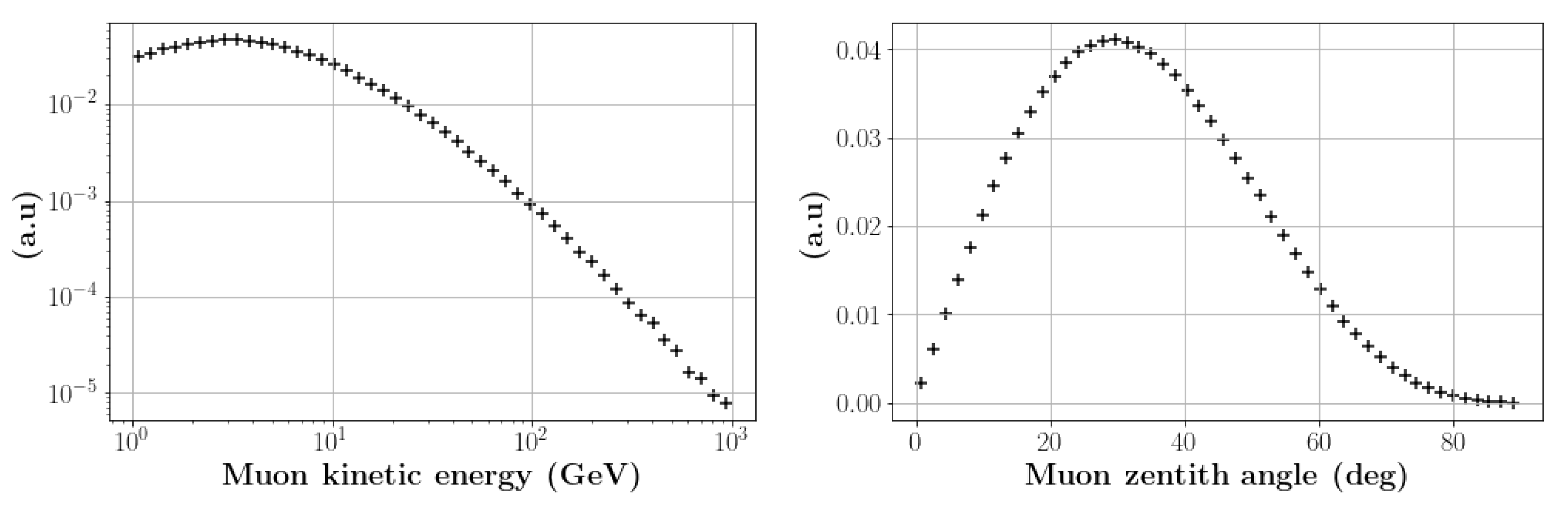 Instruments 07 00013 g008 Instruments 07 00013 g008