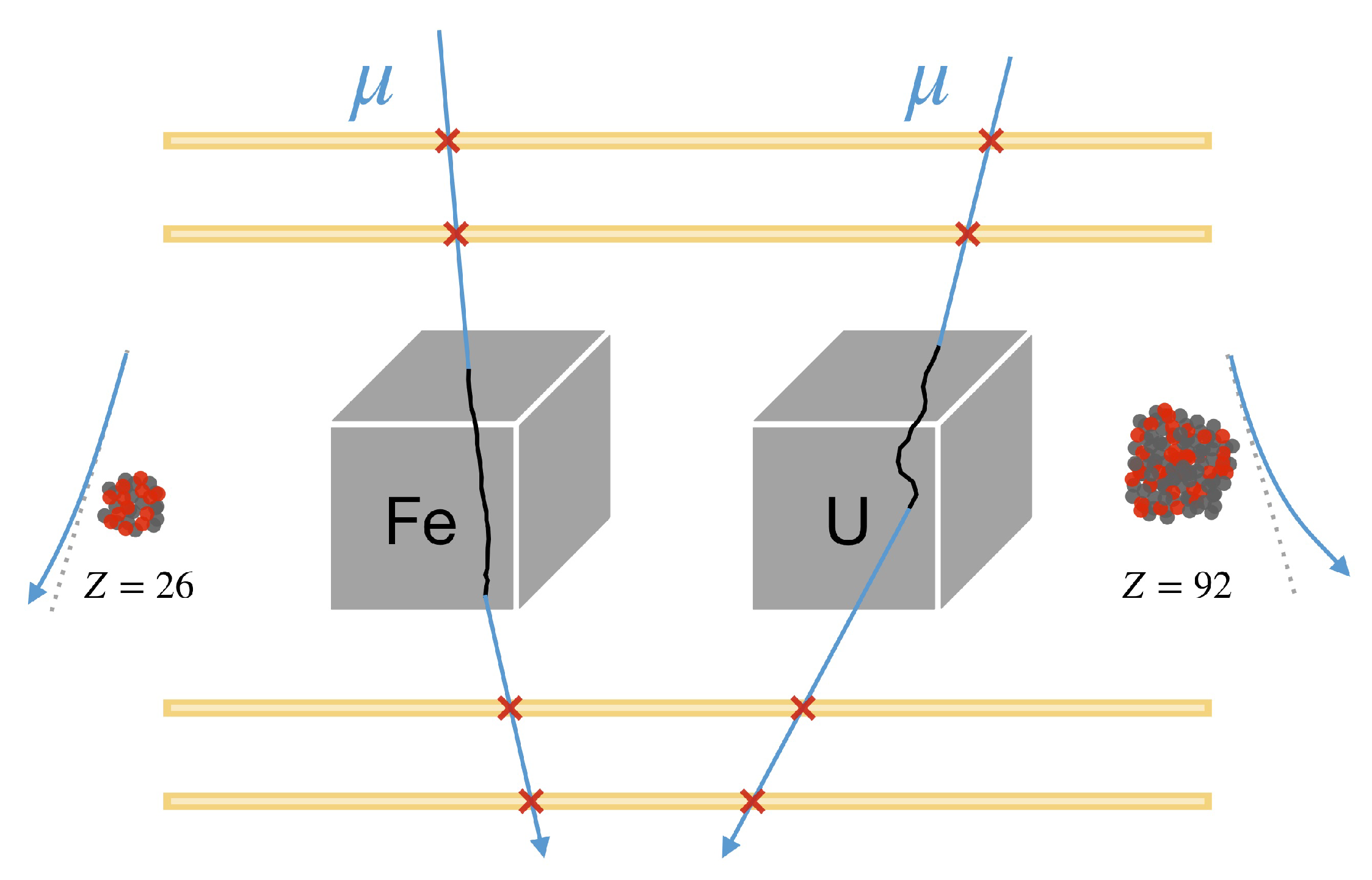 Instruments 07 00013 g017 Instruments 07 00013 g017