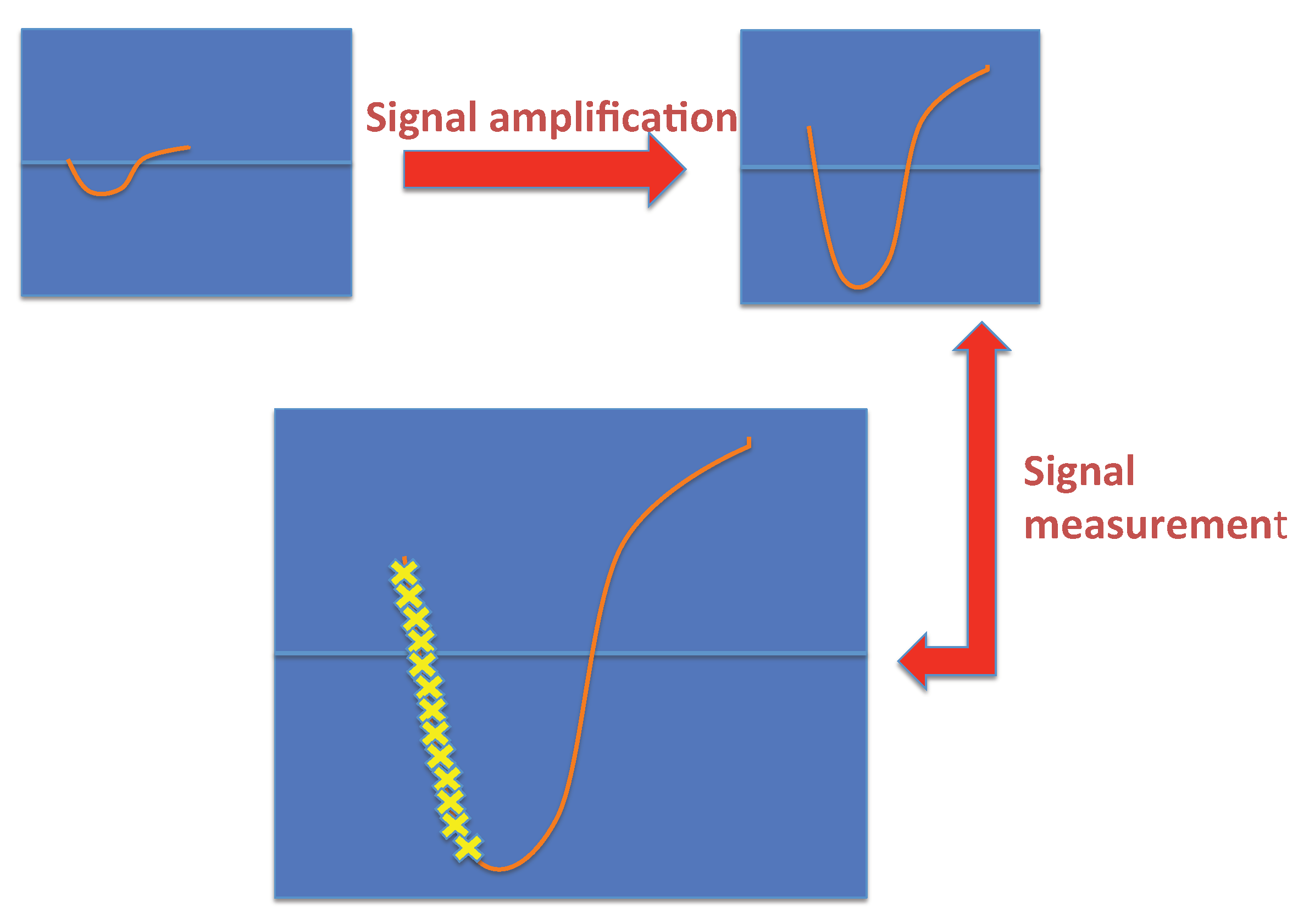 Instruments 07 00014 g001 Instruments 07 00014 g001