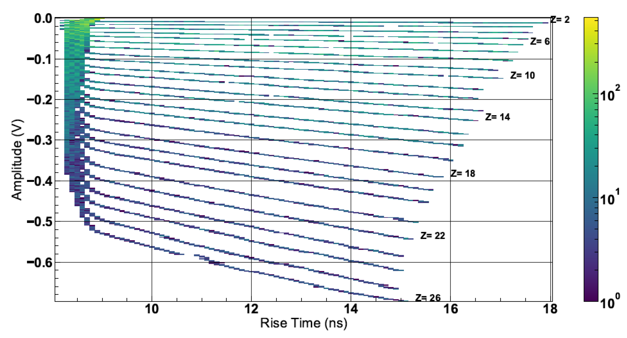 Instruments 07 00014 g004 Instruments 07 00014 g004