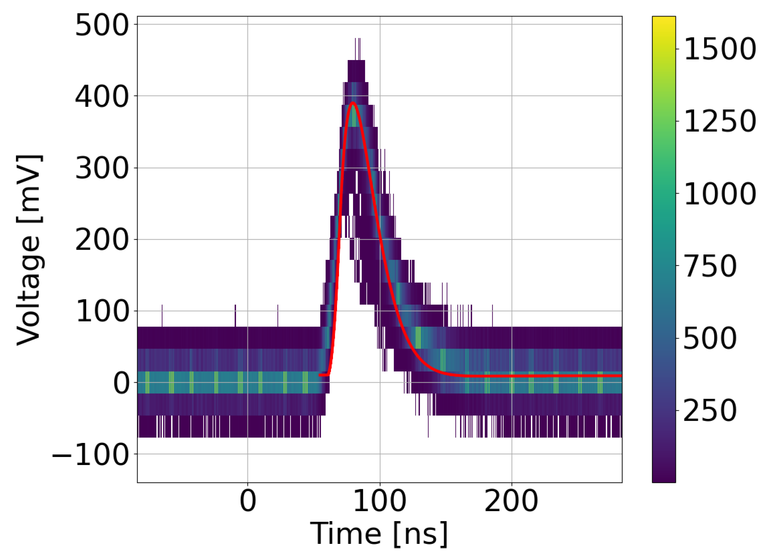 Instruments 07 00014 g005 Instruments 07 00014 g005