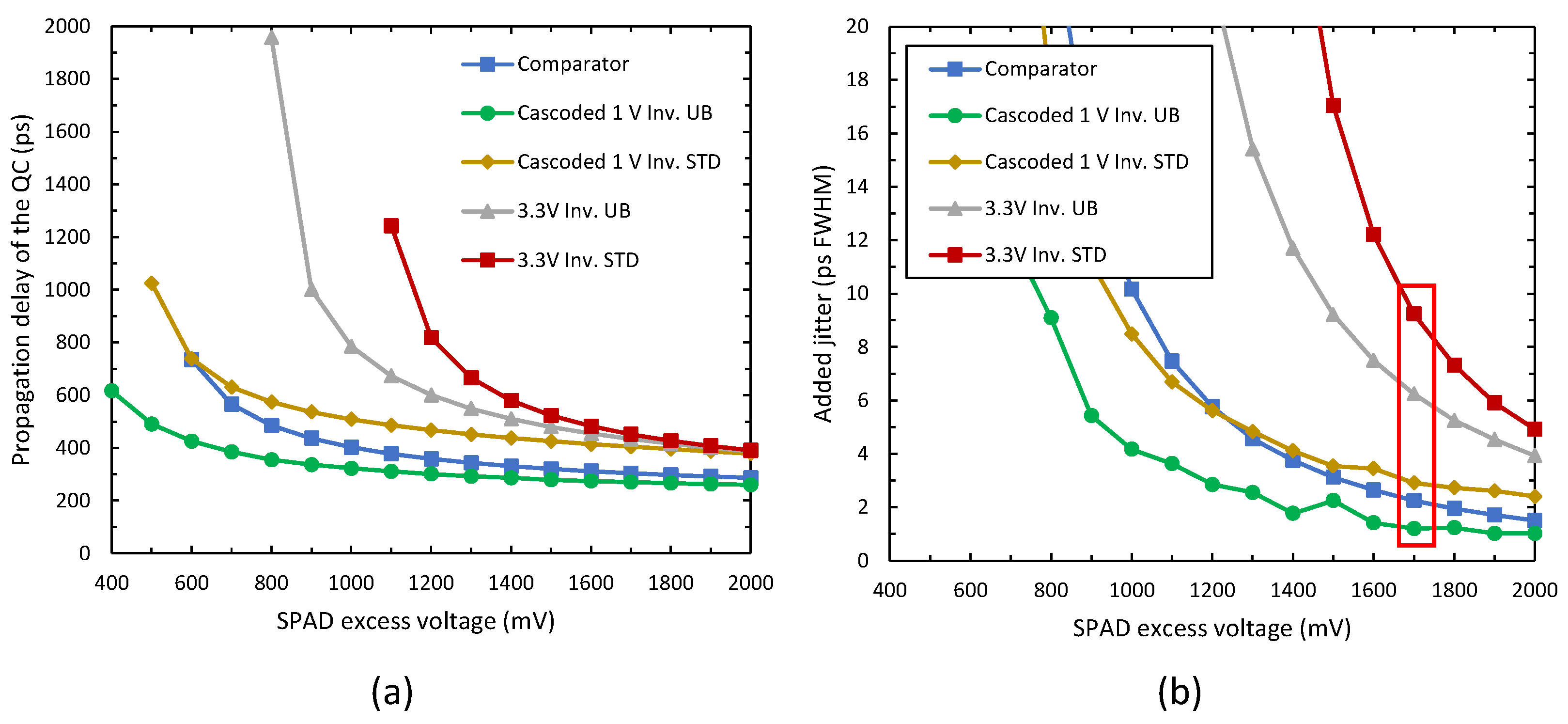 Instruments 07 00016 g006 Instruments 07 00016 g006