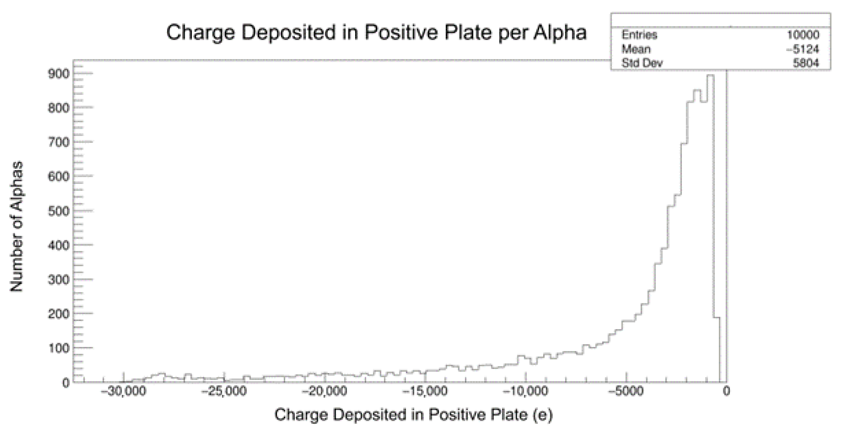 Instruments 07 00017 g007