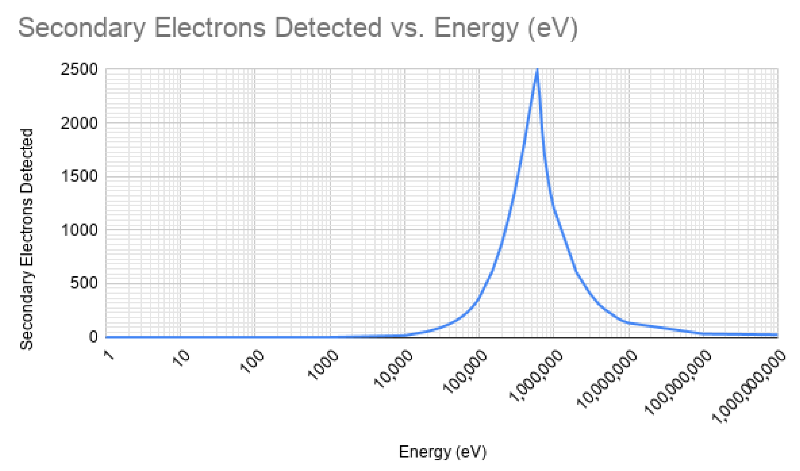 Instruments 07 00017 g013